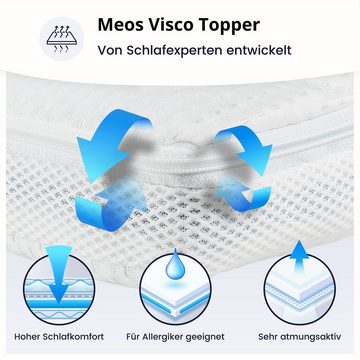 Topper Visco-Topper für Matratzen und Boxspringbetten, Meos, 6 cm hoch, Viscoschaum, 90x200 cm, Made in Germany, Druckentlastende Eigenschaften, 4-seitiger Reißverschluss sorgt für abnehmbaren und waschbaren Bezug, Besonders atmungsaktiv durch Klimaband, Spanngummis gegen ein Verrutschen des Toppers, Schadstoffgeprüfte Materialien