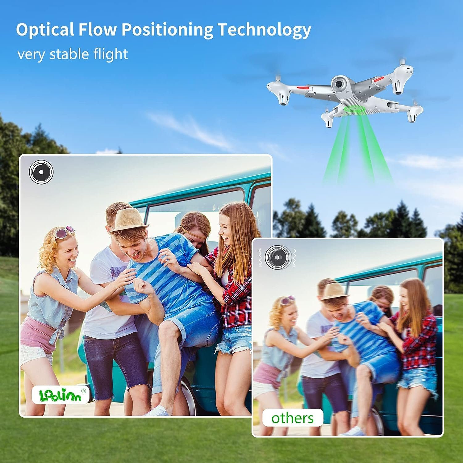 Loolinn Drohne Optische Flusspositionierung (720p, HD) Kameradrohne Min 60 Flugzeit