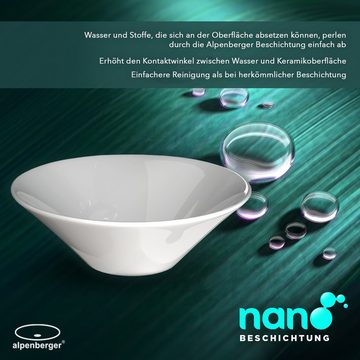 Alpenberger Aufsatzwaschbecken Keramik Waschschale mit Lotus Effekt auf Edelstahlkasten (Waschtisch Set, 2-St., 2-tlg), platzsparend, pflegeleicht durch Nano Versiegelung