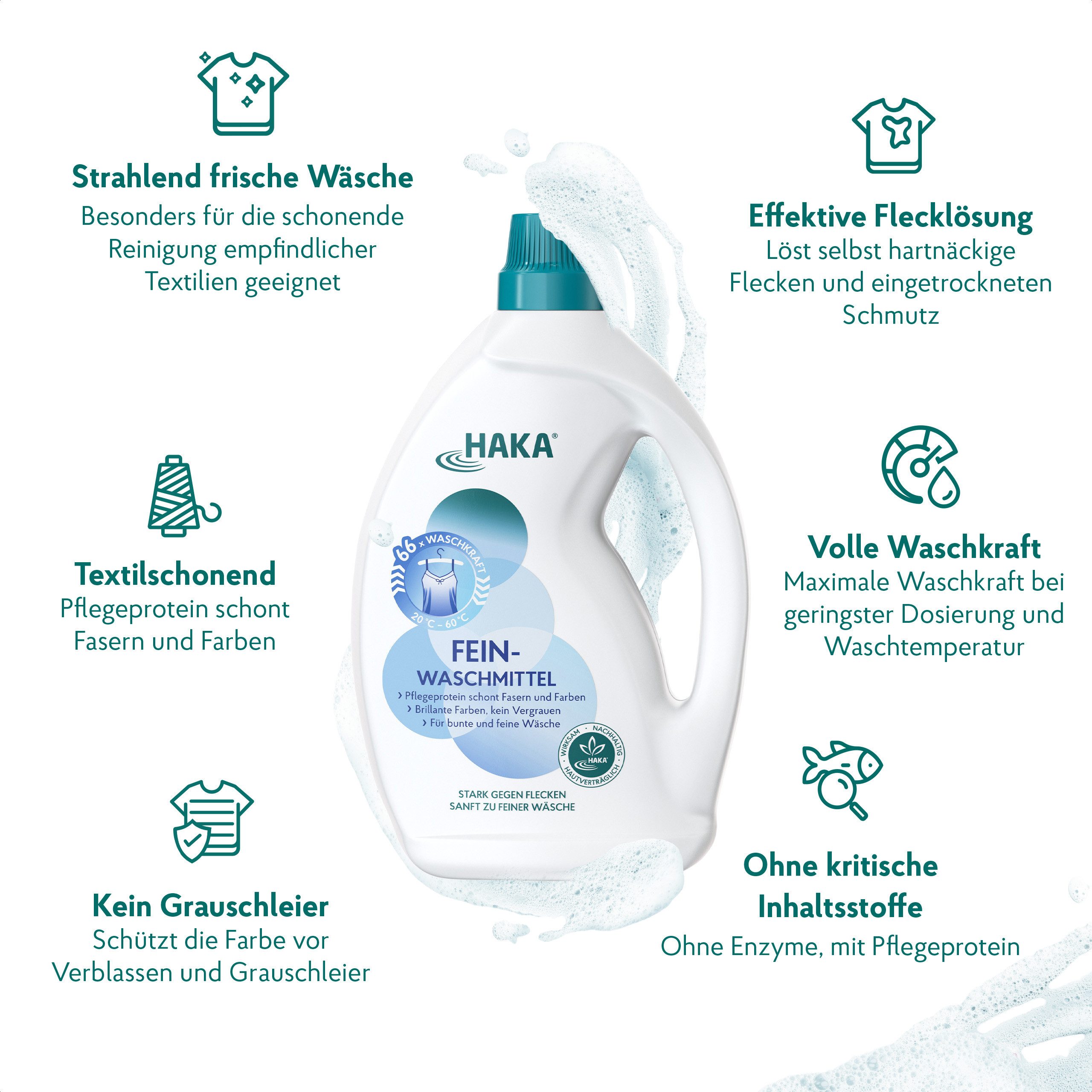 HAKA Feinwaschmittel für Buntwäsche 2l, 66WL Feinwaschmittel