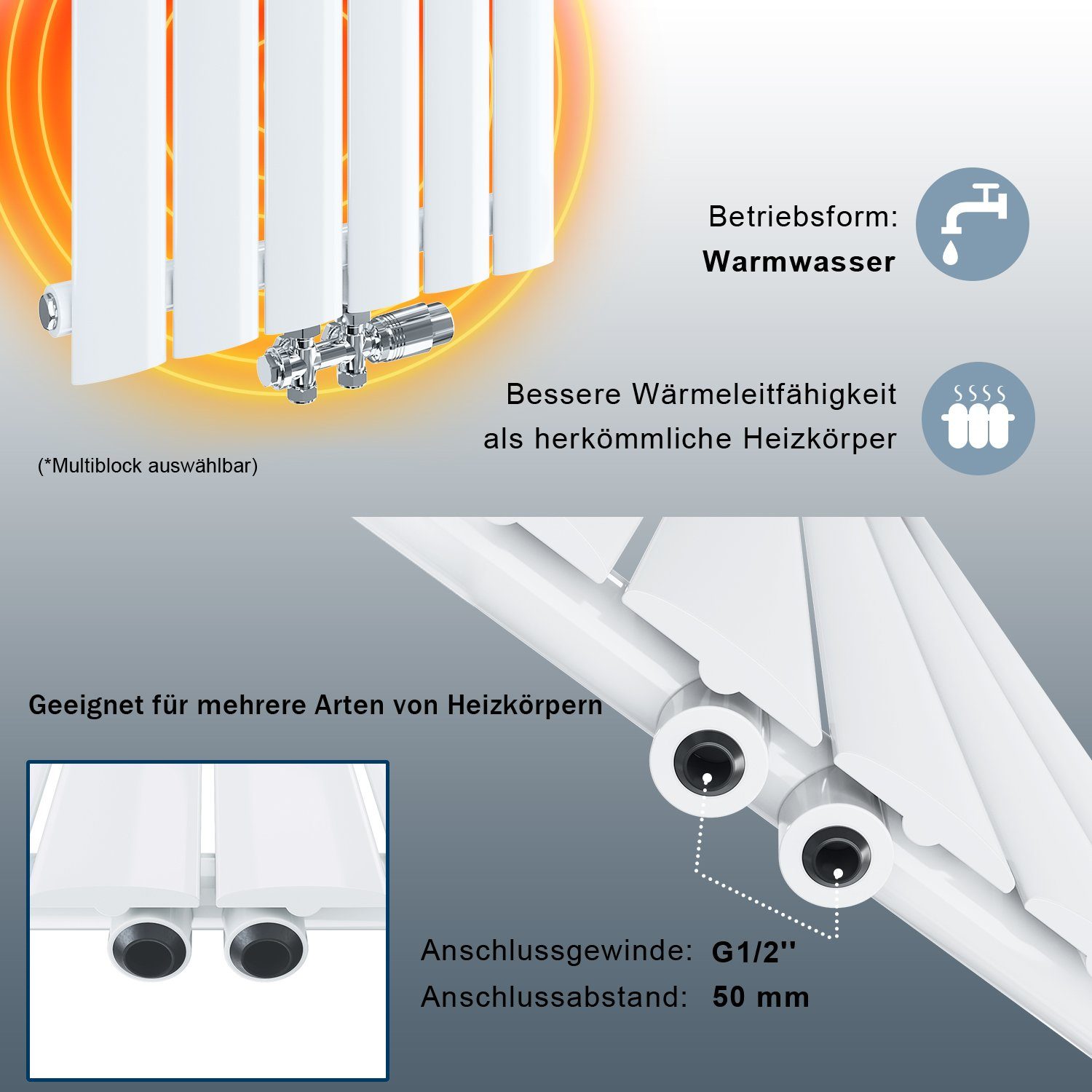 SONNI Designheizkörper Design Heizkörper Flach Weiß Einlagig 630x1004mm Horizontal, 684W, Heizungsbereich 9~13m², Seitenanschluss oder Mittelanschluss – Bild 5 von 5