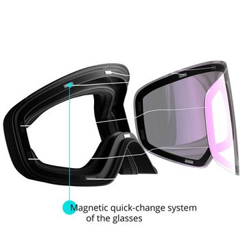 YEAZ Skibrille APEX magnet-ski-snowboardbrille schwarz/schwarz, Premium-Ski- und Snowboardbrille für Erwachsene und Jugendliche