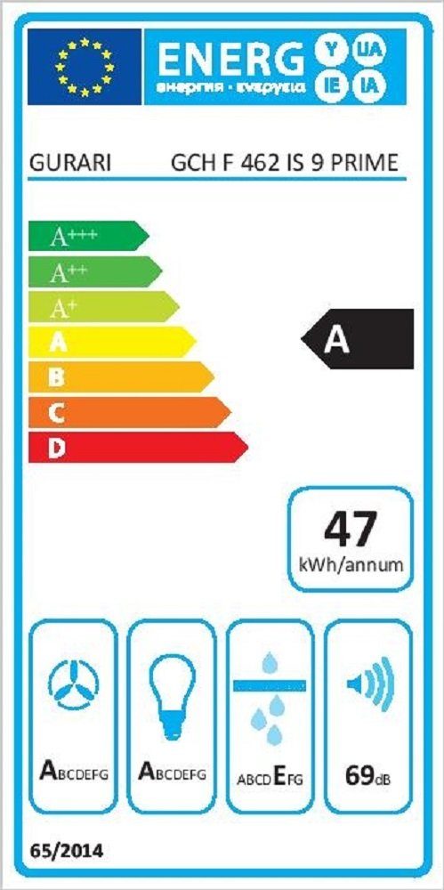 Funktionen+Dunstabzugshaube 90 Cr Retro GCH cm/ Standherd E 90 GURARI IS 914 8 cm R+GCH Gas-Standherd 9 462 Gas Prime, Elektro