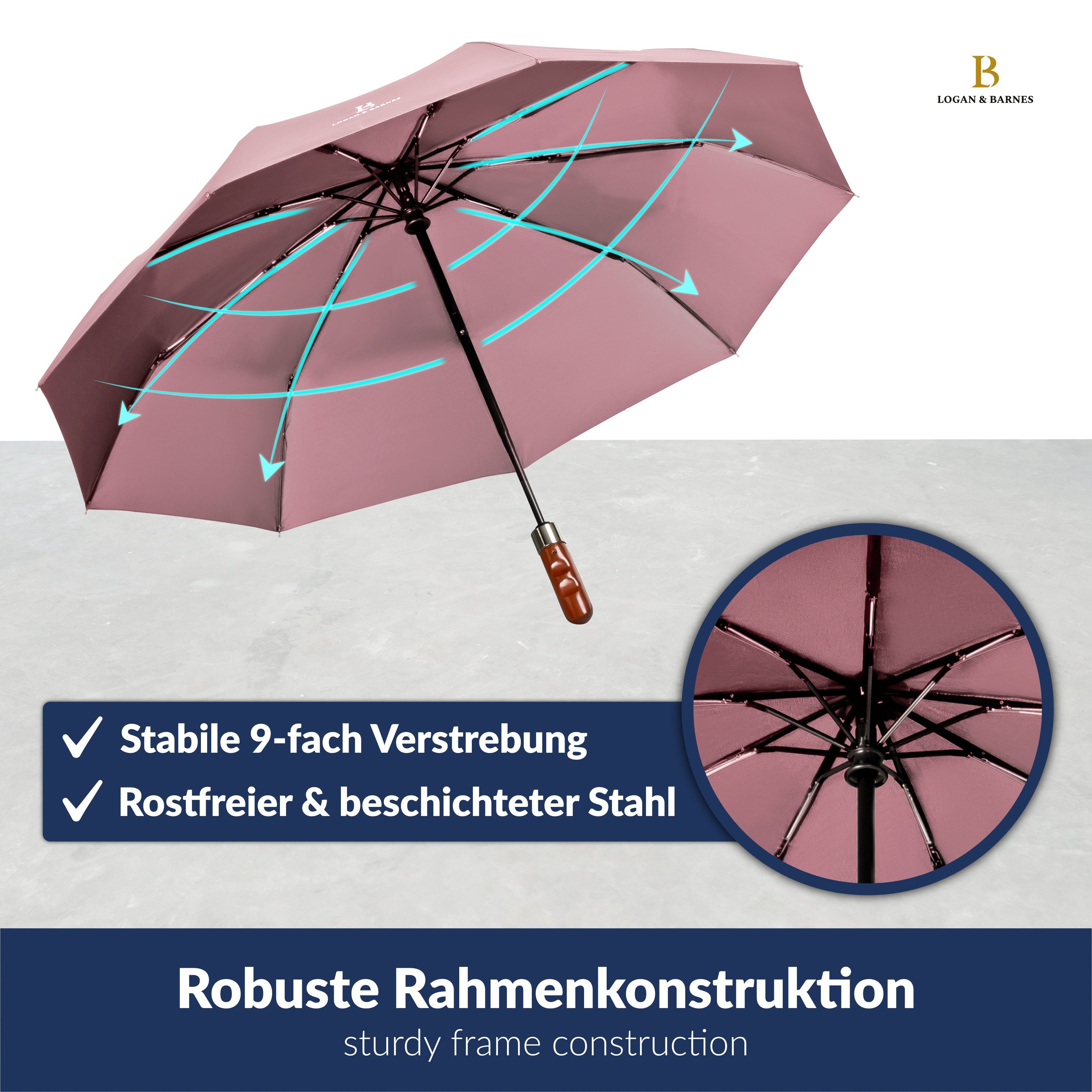 Logan & Barnes Taschenregenschirm Dublin, Sturmfest bis 140 km/h