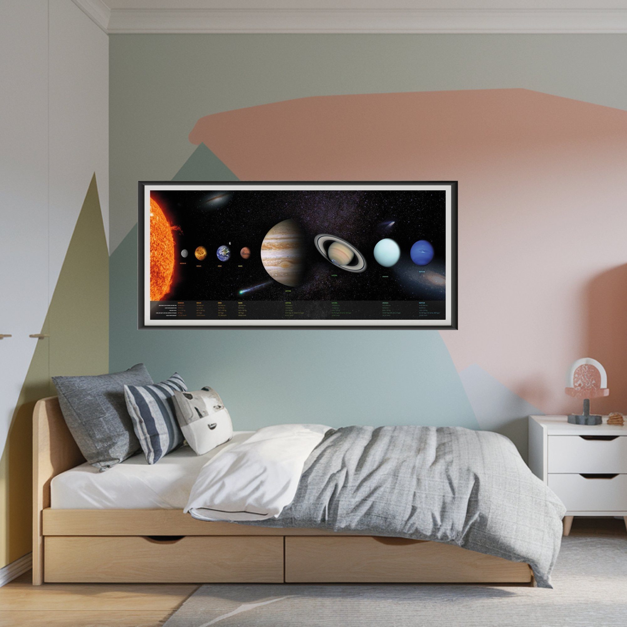 Lineo Poster Sonnensystem Poster Kinderzimmer 100 x 44 cm, Planetensystem (Kunstdruck, 1 St), 170 g Fotopapier, Made in Germany – Bild 5 von 5