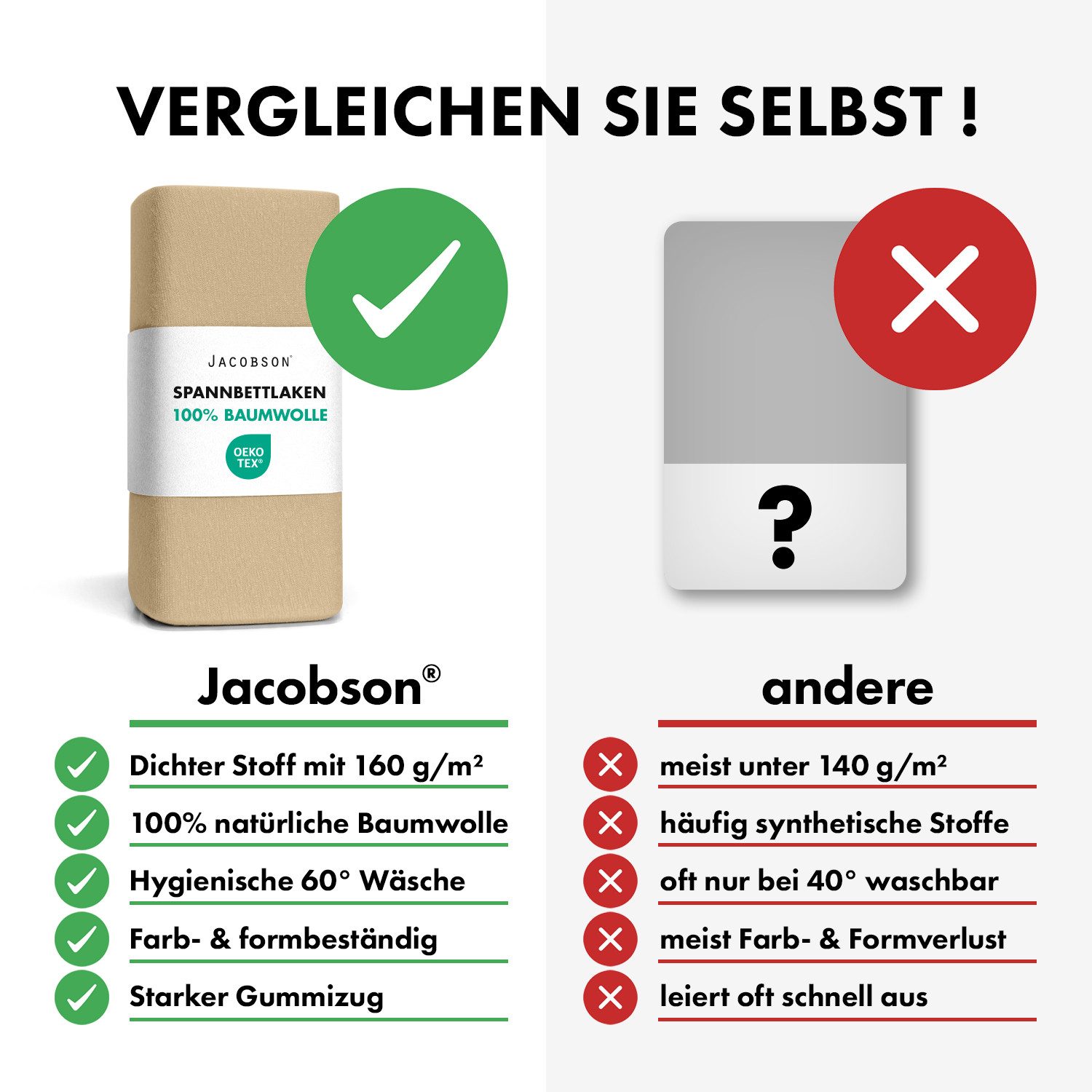 Jacobson Spannbettlaken TOPPER aus 100% Baumwolle, Jersey Bettlaken 160 g/m², Spannbetttuch mit Gummizug, pflegeleicht & viele Farben – Bild 5 von 5