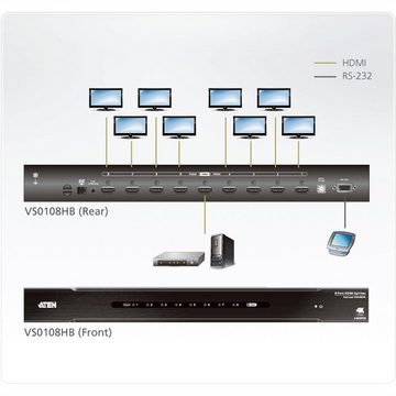 Aten VS0108HB HDMI True 4K Splitter, 8 Ports Audio- & Video-Adapter