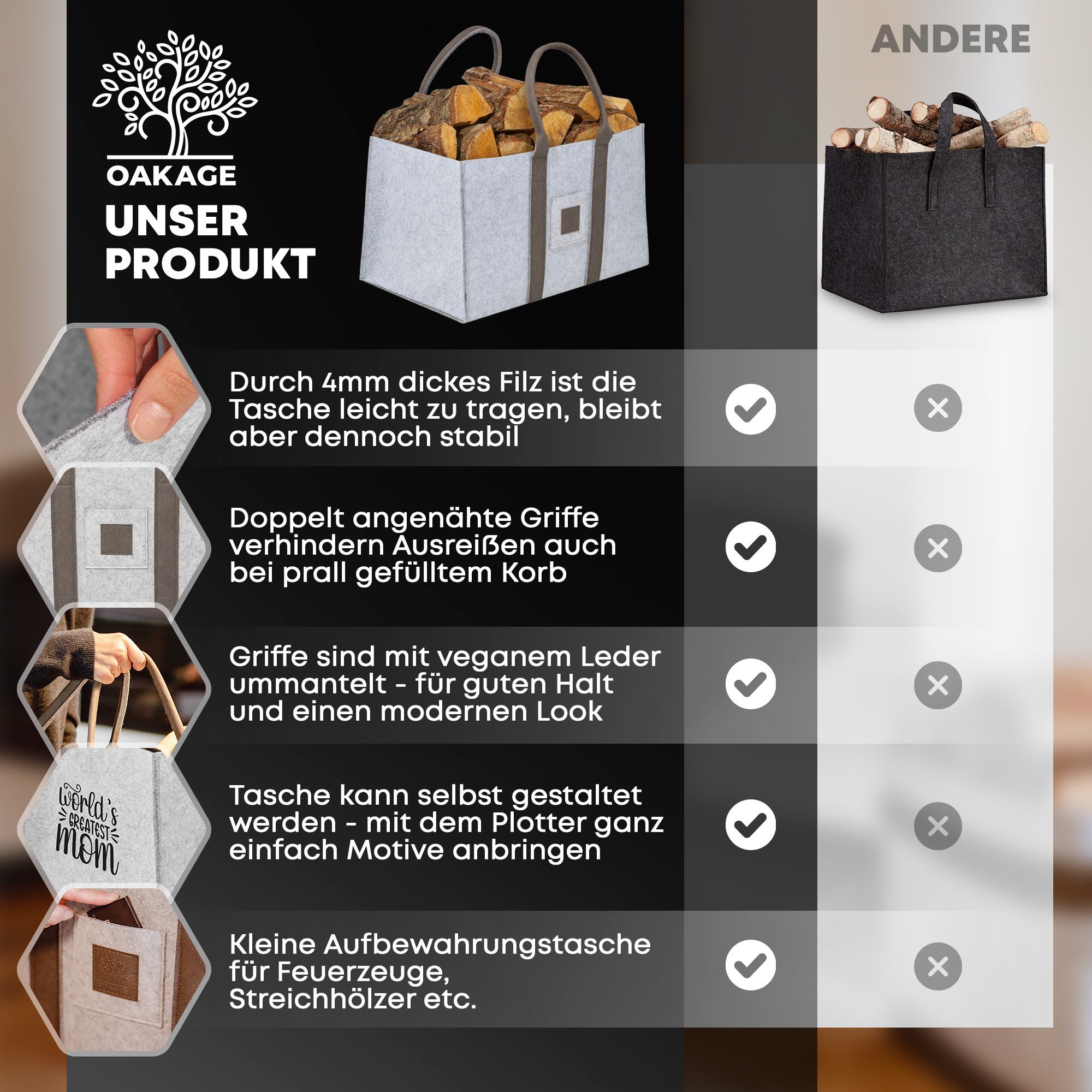 OAKAGE Kaminholzkorb Allzweckkorb Holzkorb für Kaminholz Feuerholzkorb Kaminkorb Filzkorb (2er-Set), Aufbewahrungstasche für Schlüssel oder Freuerzeug