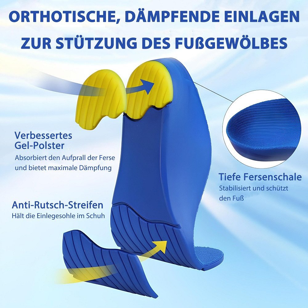 COOL-i ® Einlegesohlen Orthopädische Einlegesohlen mit 3D-Fußgewölbestütze, zuschneidbar – bei Plattfuß, Fersensporn & Plantarfasziitis