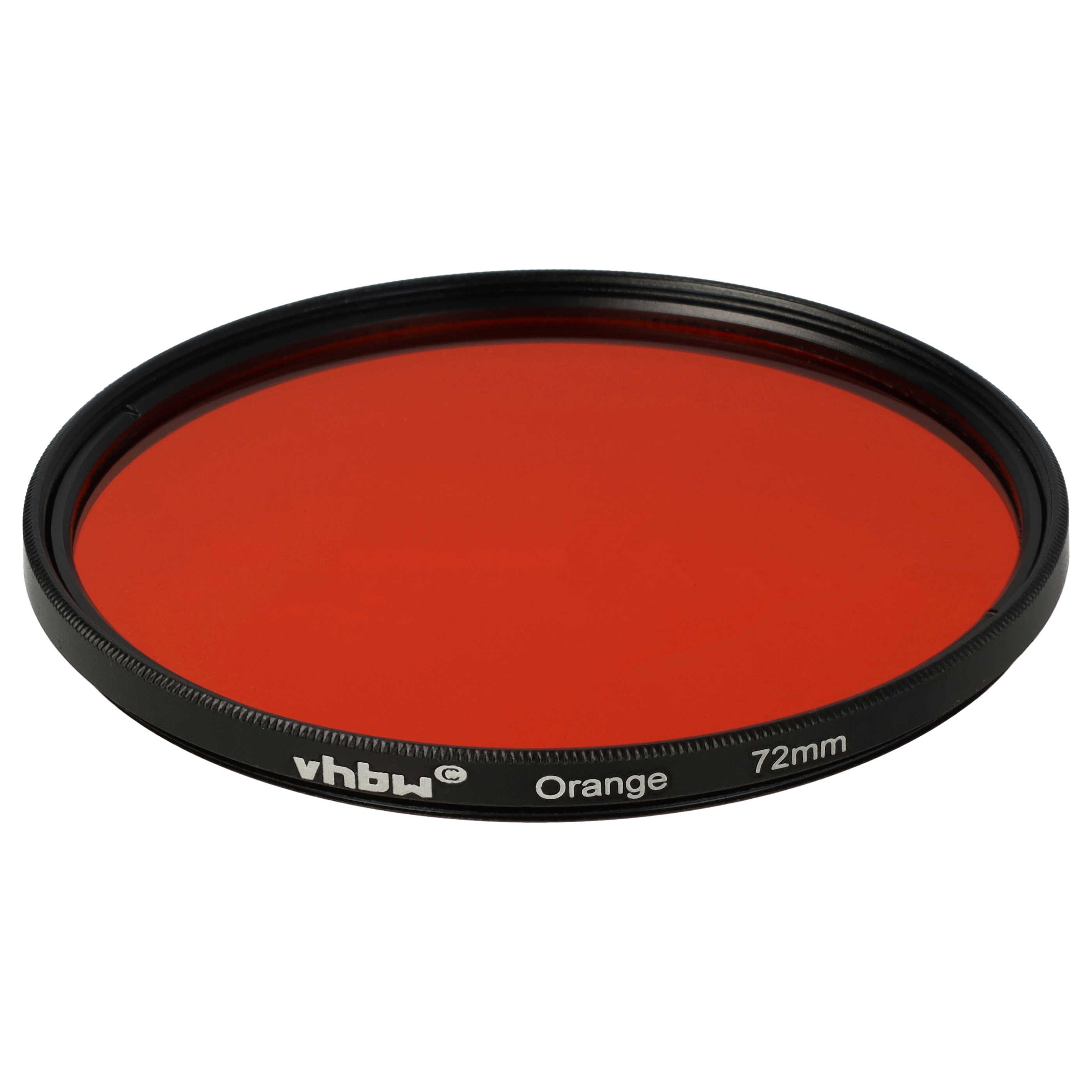 Farbfilter
