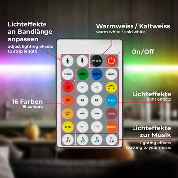 B.K.Licht LED Stripe USB RGBIC LED Strip, 5 m, mit Farbwechsel, 150-flammig, Lichtleiste, mit Musiksensor, mit Fernbedienung, selbstklebend