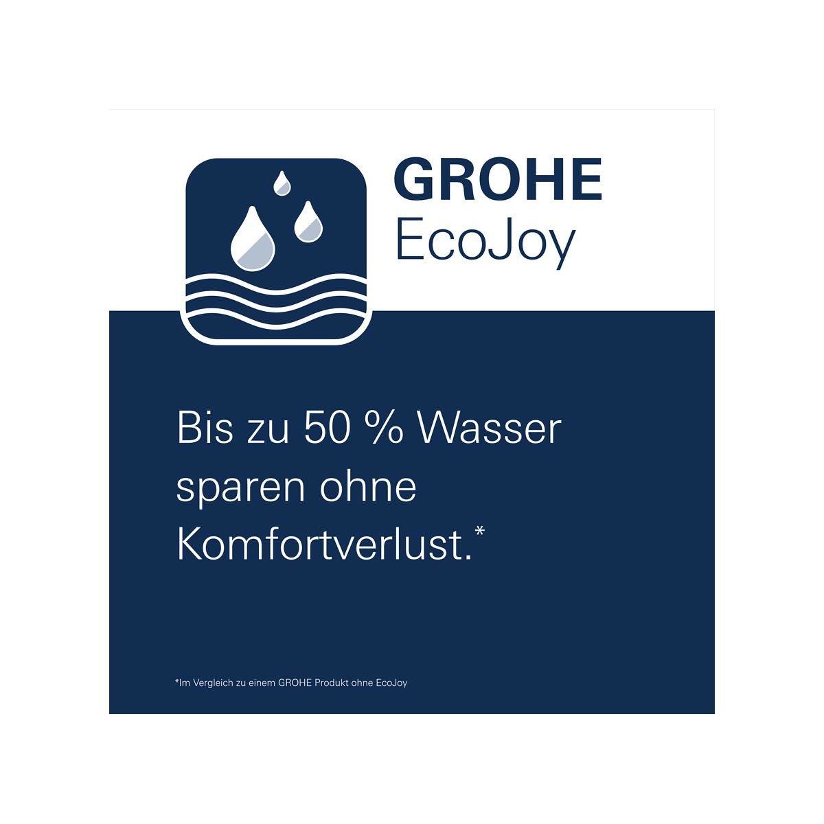 Grohe Duschbrause Vitalio Comfort 250 Kopfbrause, EcoJoy, chrom (26695000) – Bild 4 von 4