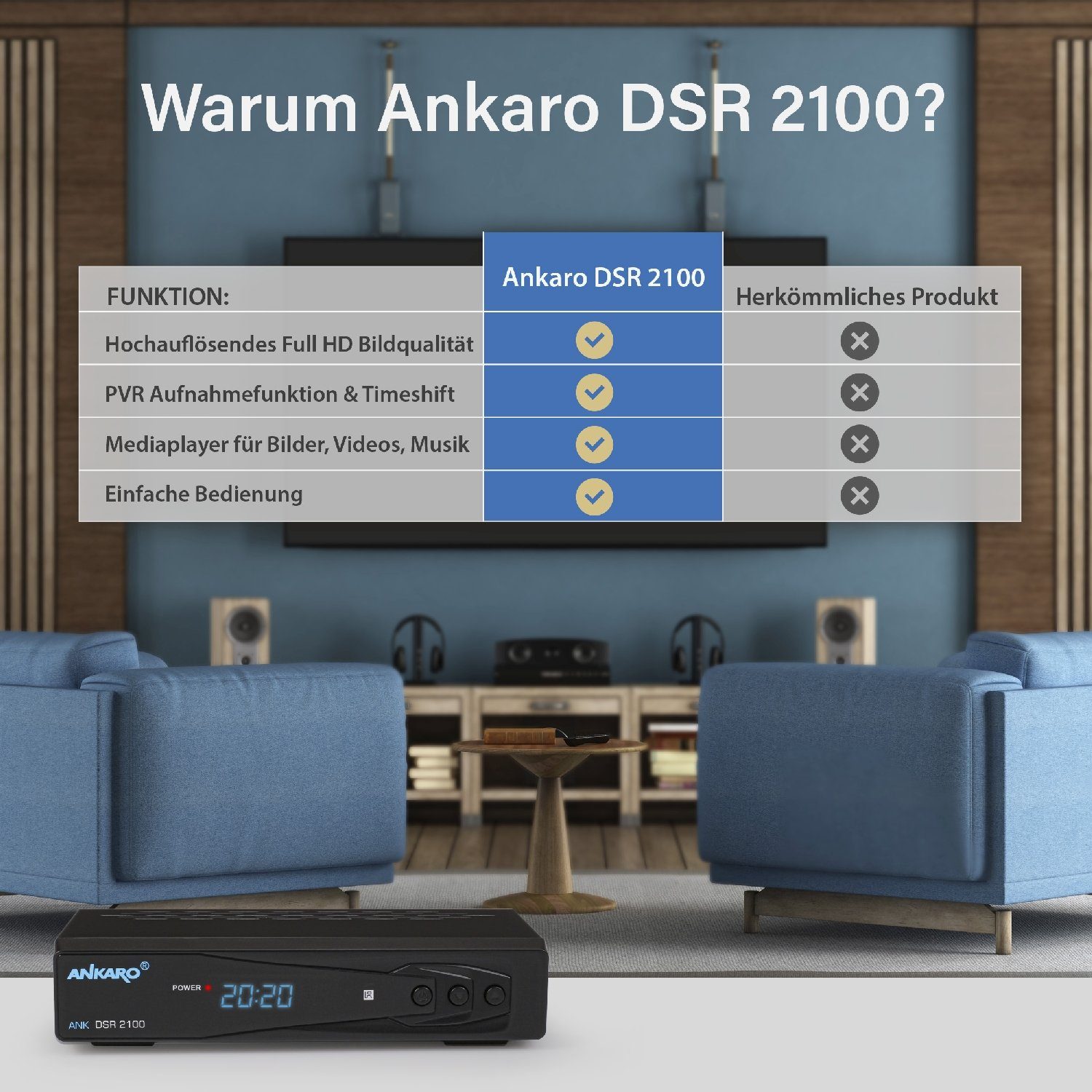 Ankaro 2100 DSR USB, SCART, Aufnahmefunktion - tauglich) & Unicable SAT-Receiver (PVR, Coaxial Kabel mit HDMI Timeshift HDMI, 