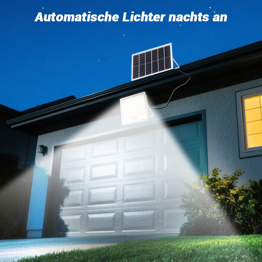 Rhein Beleuchtung LED Solarleuchte 1000W Solarlampen für Außen Wand – mit F günstig online kaufen