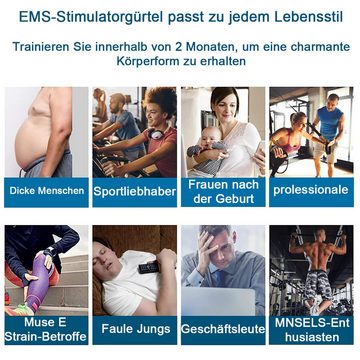 Welikera Bauchtrainer EMS Intelligenter Bauchmuskeltrainer,10 Modi,30 Stufen,150mAh (1-St)