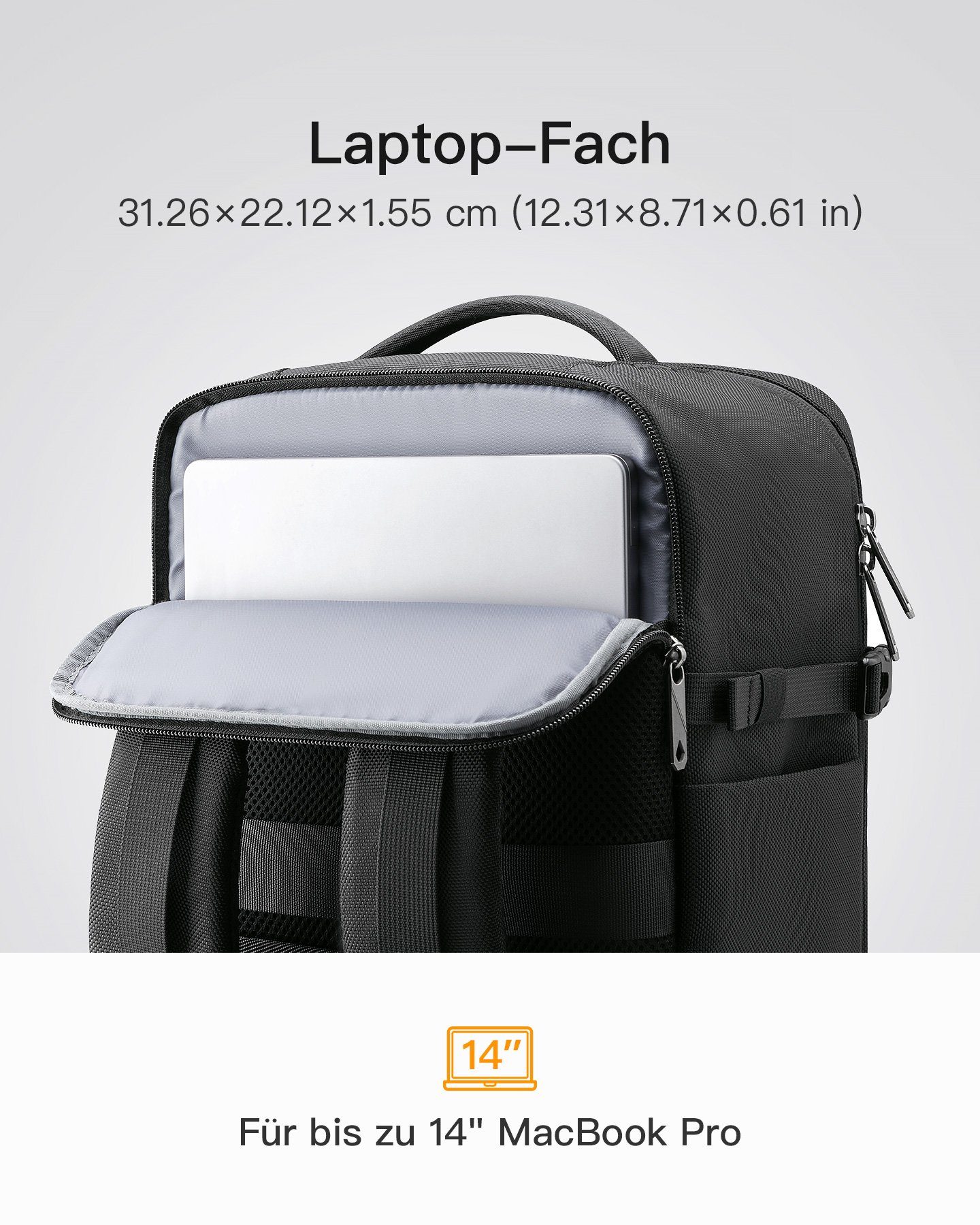 Reiserucksack Laptop 20L Herren Handgepäck Inateck Rucksack, Damen Ryanair 40x20x25cm