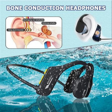 Xmenha Wahre Audioerlebnisse, Leicht Open-Ear-Kopfhörer (Kein Ausblenden von Umgebungsgeräuschen für ein bewusstes Training., Wasserdichtes IP68-Design, Stabile Verbindung für Klare Anrufe)