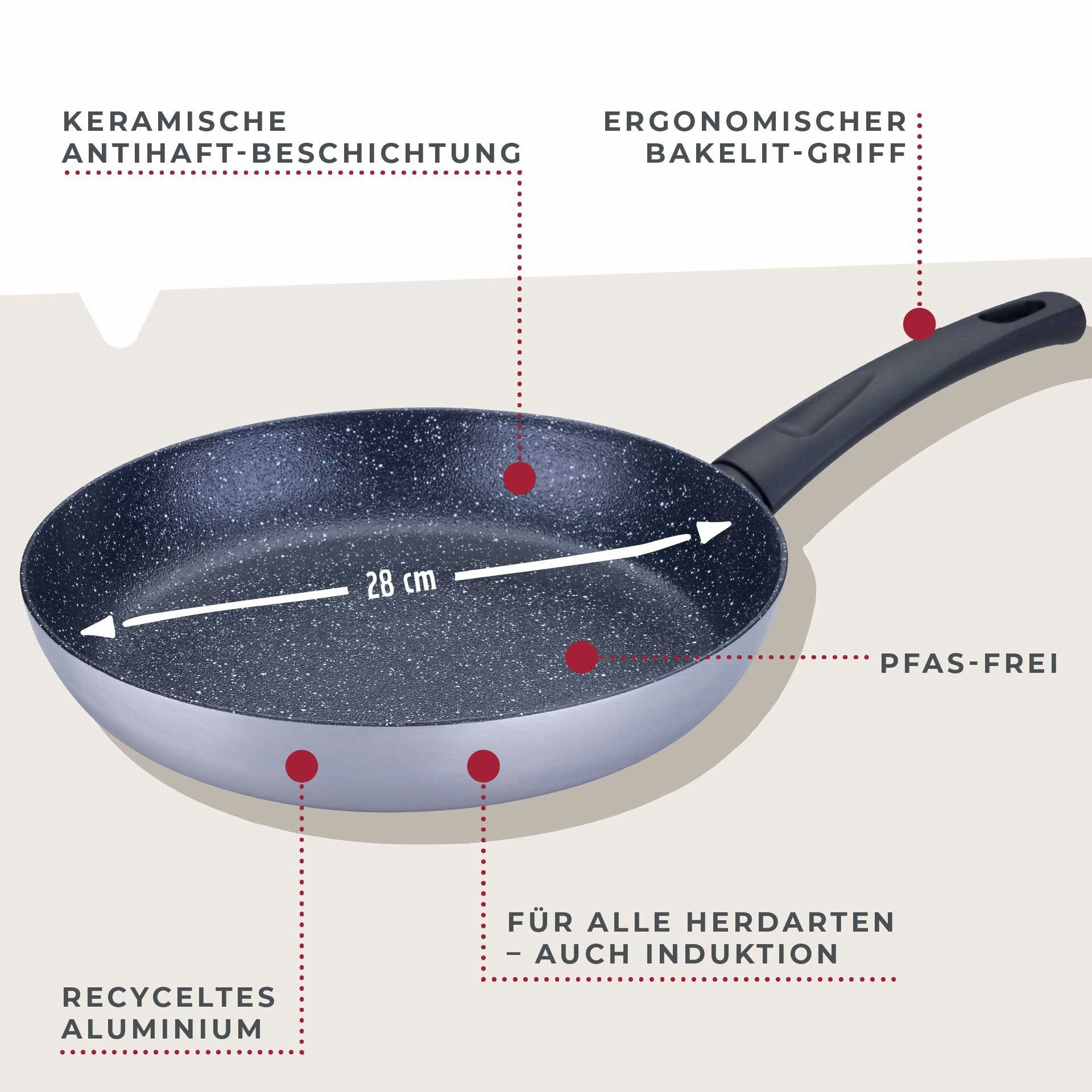 FACKELMANN Bratpfanne Antihaft-Pfanne, Aluminiumpfanne