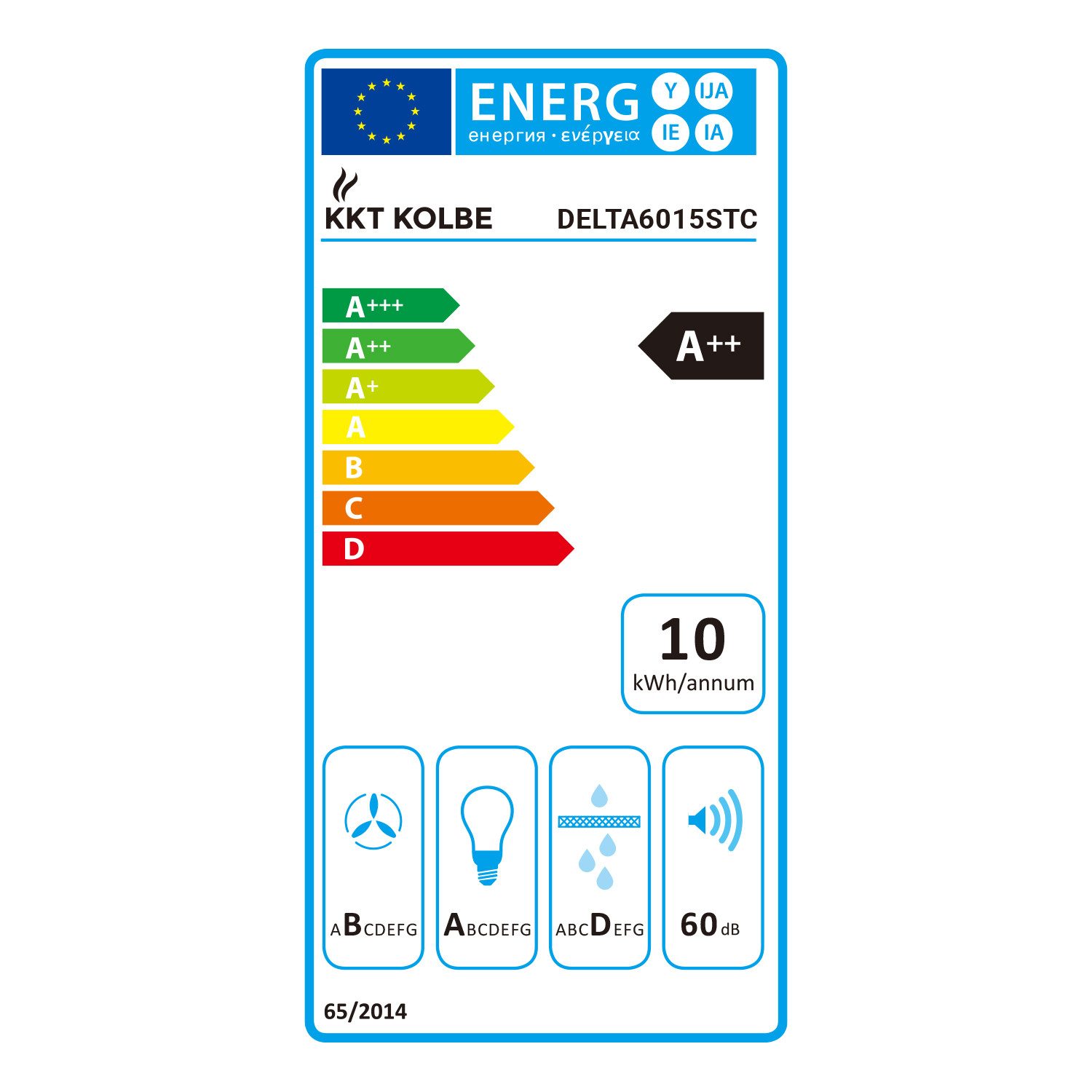 Energieeffizienzklasse: 