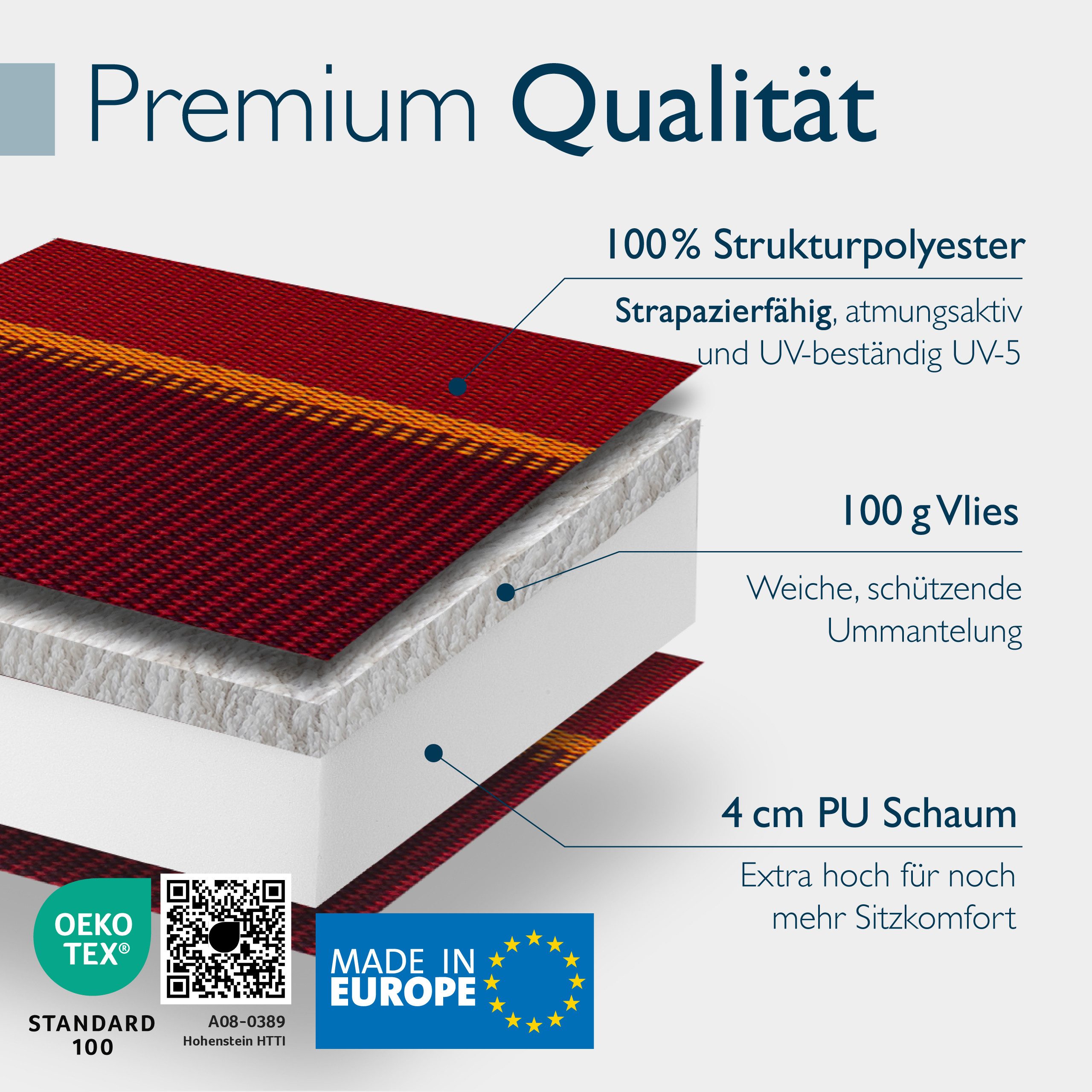 Beautissu Hochlehnerauflage 2er Set Sun-HL Hochlehner Auflage 120x50x8cm Rot-Anthrazit-Gestreift, Mit Kopfpolster, rutschfest & robust – Befestigungsbänder, UV  – Bild 5 von 5