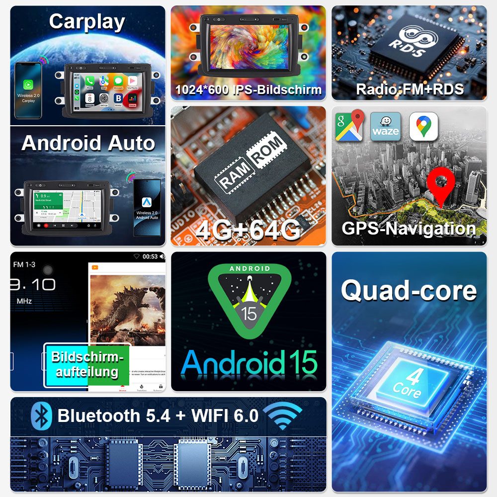 A-Sure 7" 4G+64G Android 15 CarPlay Für Renault Dacia Duster Sandero Captur Autoradio (Digitalradio (DAB)