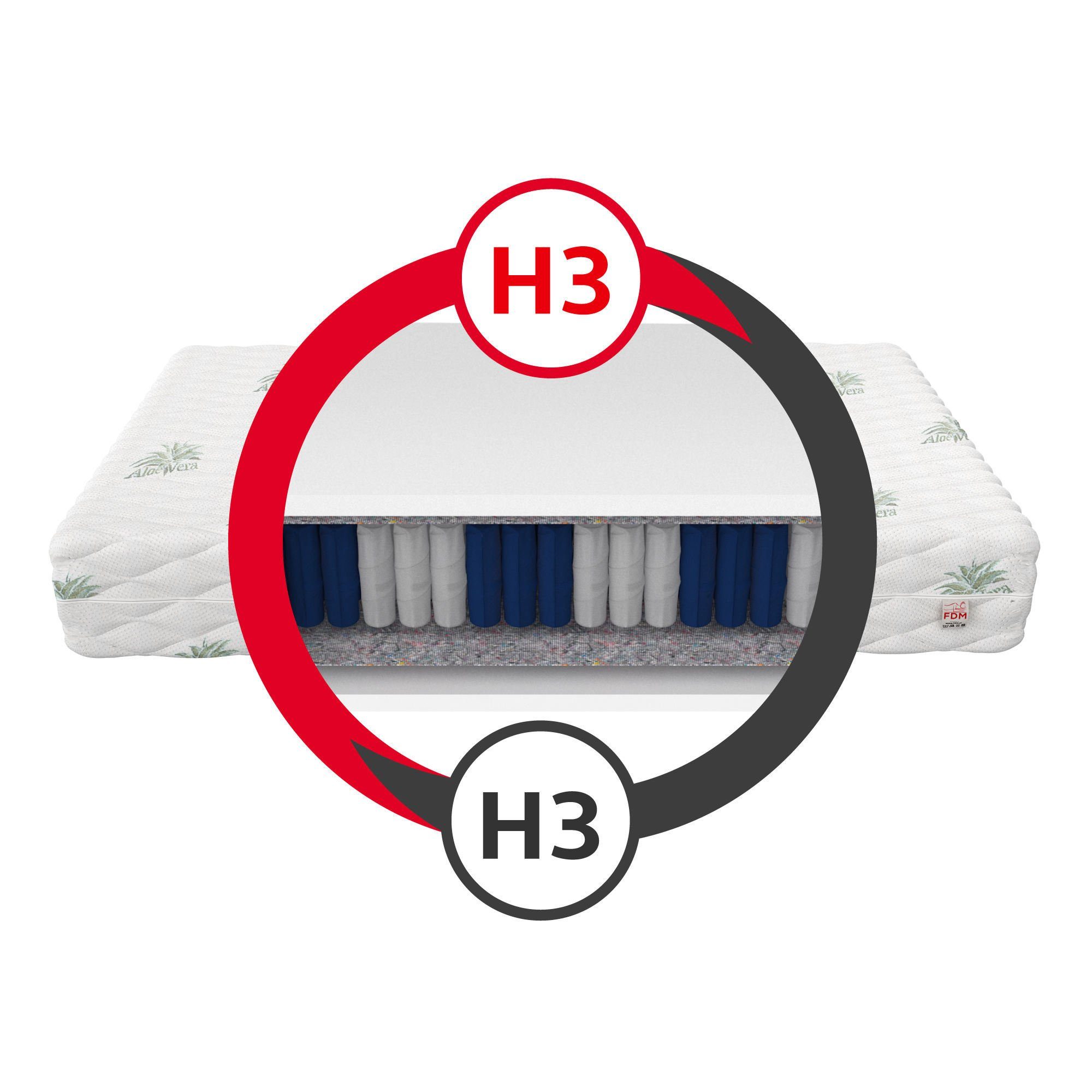 Taschenfederkernmatratze ARIA Matratze 90x200, 140x200, 180x200 cm & weiter günstig online kaufen