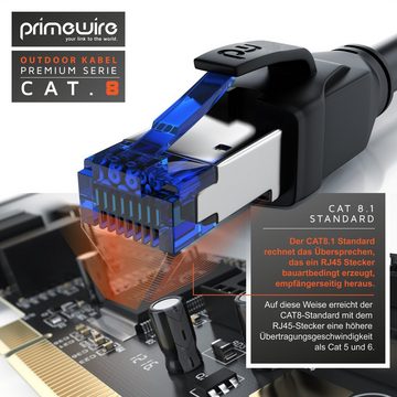 Primewire LAN-Kabel, CAT.8, RJ-45 (Ethernet) (500 cm), Outdoor Patchkabel CAT 8, IP66 Netzwerkkabel 40 Gbit/s S/FTP, 5m
