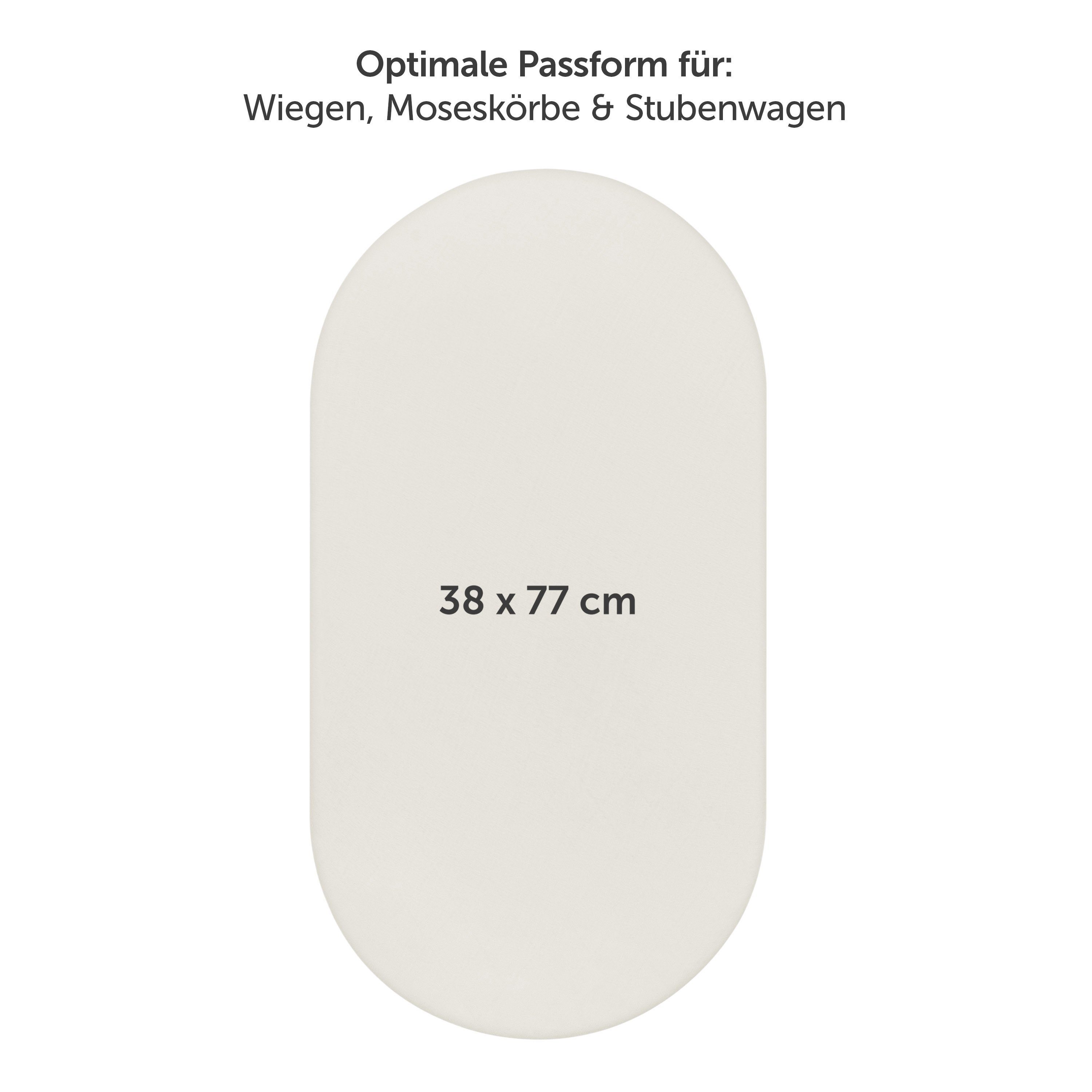 Laleni Spannbettlaken Premium für Beistellbett - günstig online kaufen