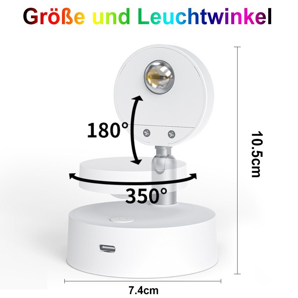 Rosnek LED Schränken Wandstrahler für Gemälden, dimmbar, Beleuchtung wiederaufladbar, Timer Deko, Drahtlos, von die Vitrinen Warmweiß(3000K), und RGB(12 RGB, Farben), Fernbedienung