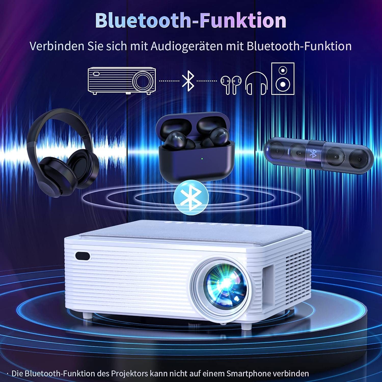 WISELAZER Portabler Projektor HD (12000:1, WiFi/Bluetooth Heimkino Box) Beamer Smartphone/PC/TV 4K Full UHD
