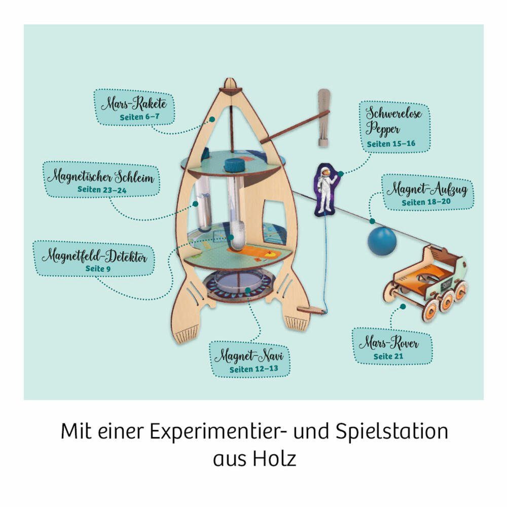 Mint Pepper das Kosmos und Experimentierkasten Mars-Abenteuer