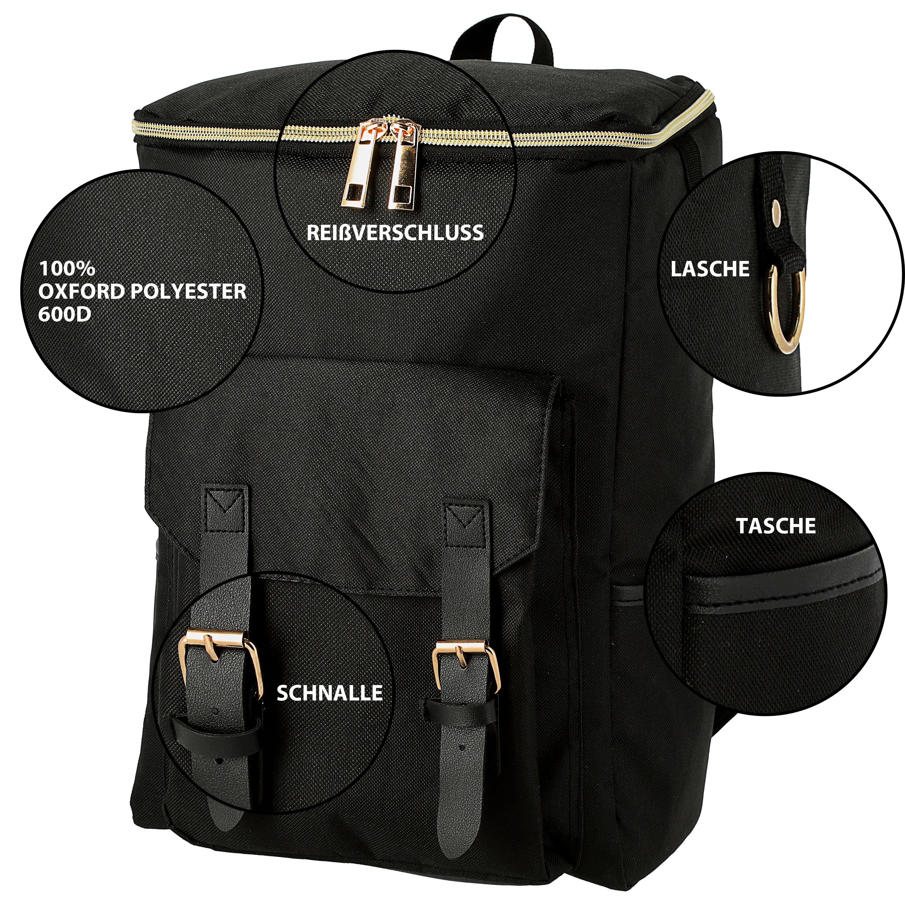 CEPEWA Kühltasche schwarz Rucksack Thermo 20 28x41x14cm Liter