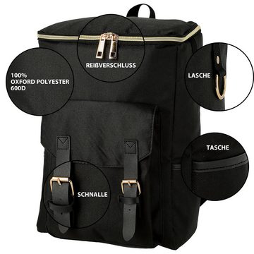 CEPEWA Kühltasche Thermo Rucksack 20 Liter schwarz 28x41x14cm