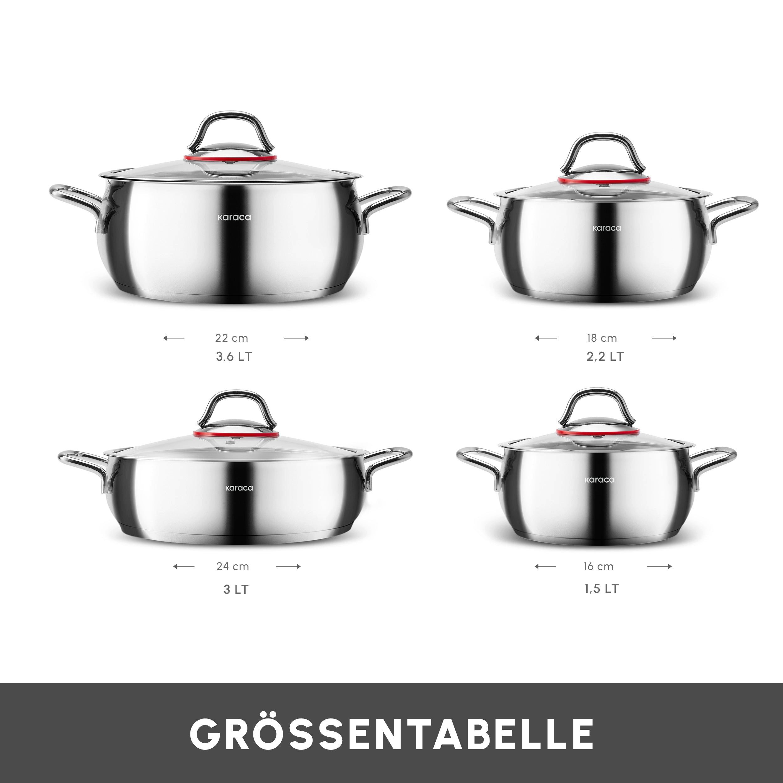 Karaca Topf-Set Karaca Emirgan 8-tlg Induktion Topfset Edelstahl Silber, (8-tlg)