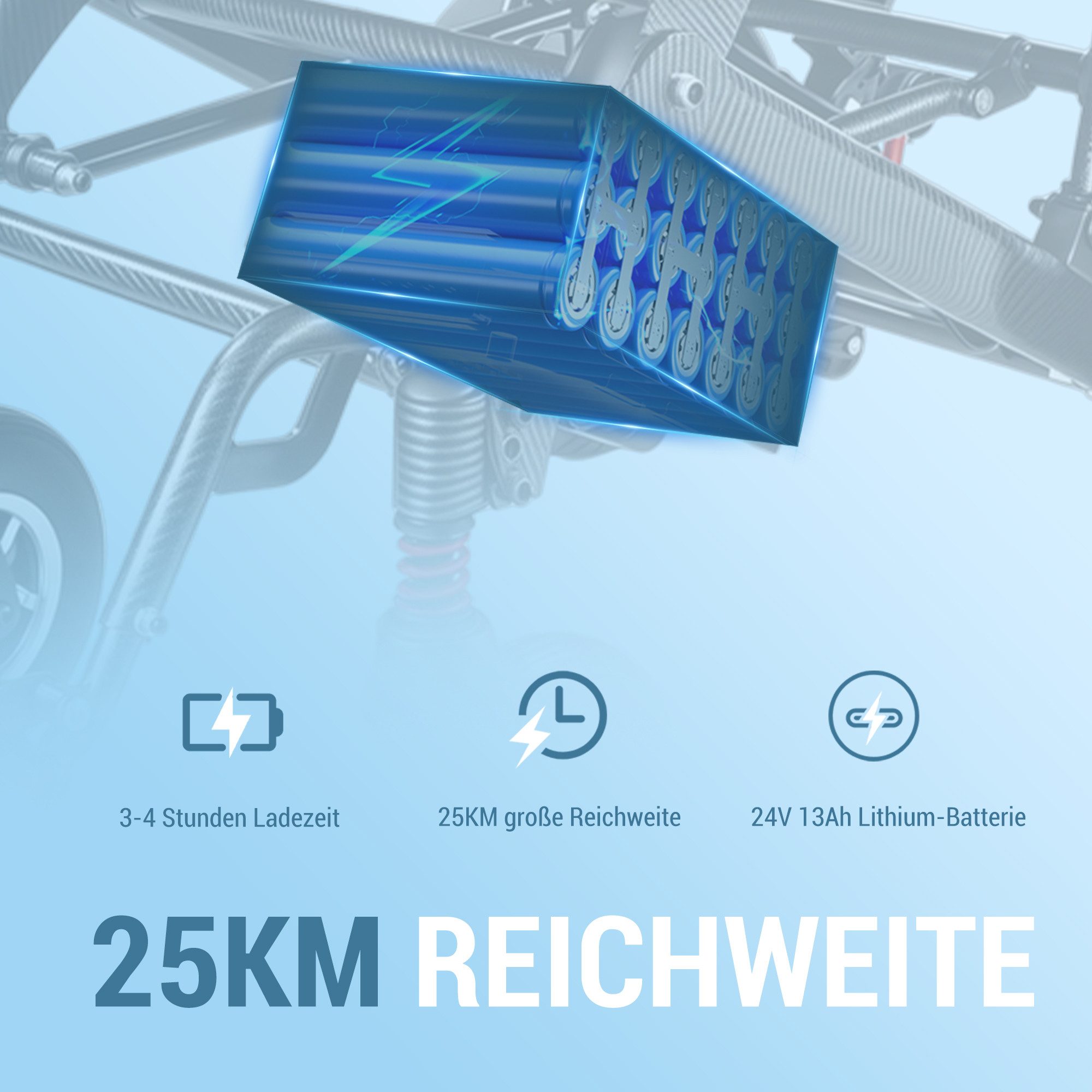 Vankel Elektrorollstuhl L003 Faltbar Leicht 500W Motor & 25km Reichweite, 24V13Ah Akku, 2x250W, 6,00 km/h E-Rollstuhl