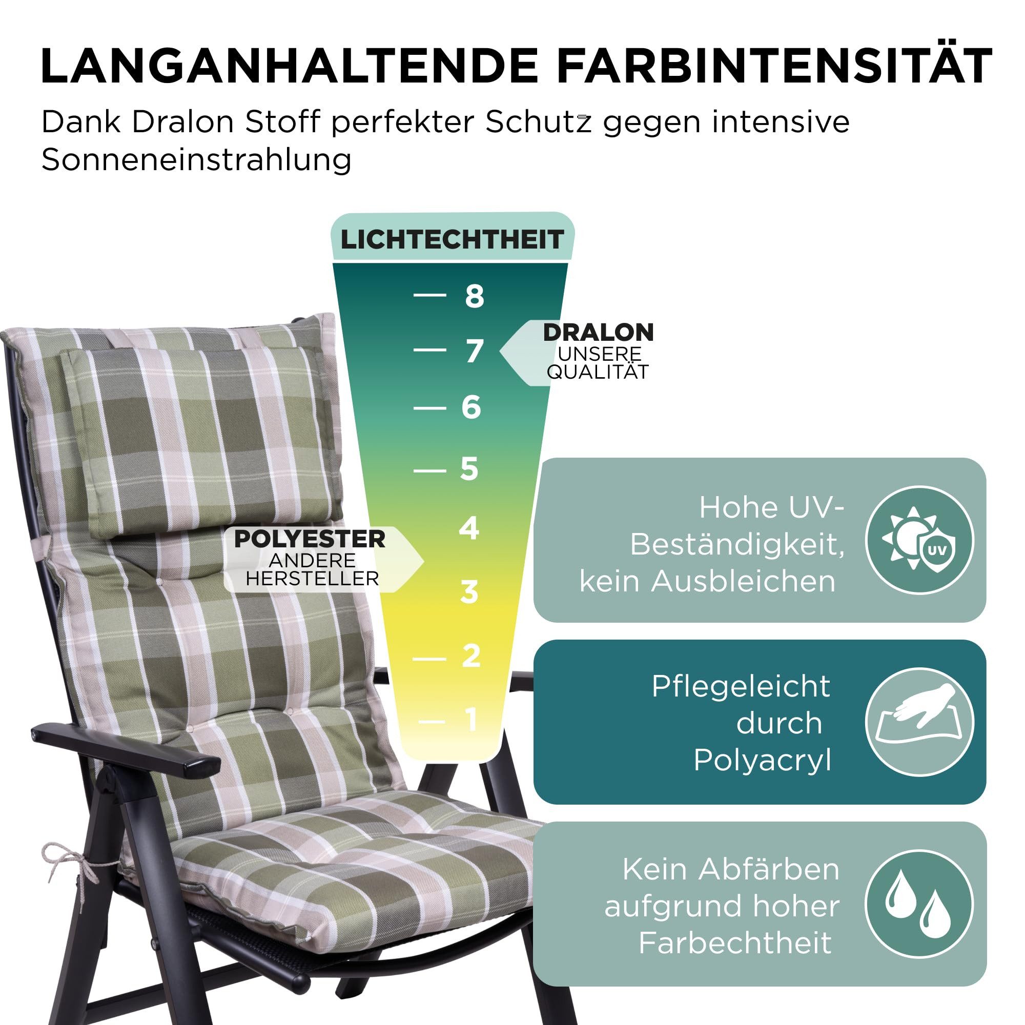 Gardisun Auflagekissen Gartenstuhlauflagen Polyacryl 8cm Hoch, Kopfteil, (Extra dicke Sitzauflage, 1-8er Set, versch. Muster)