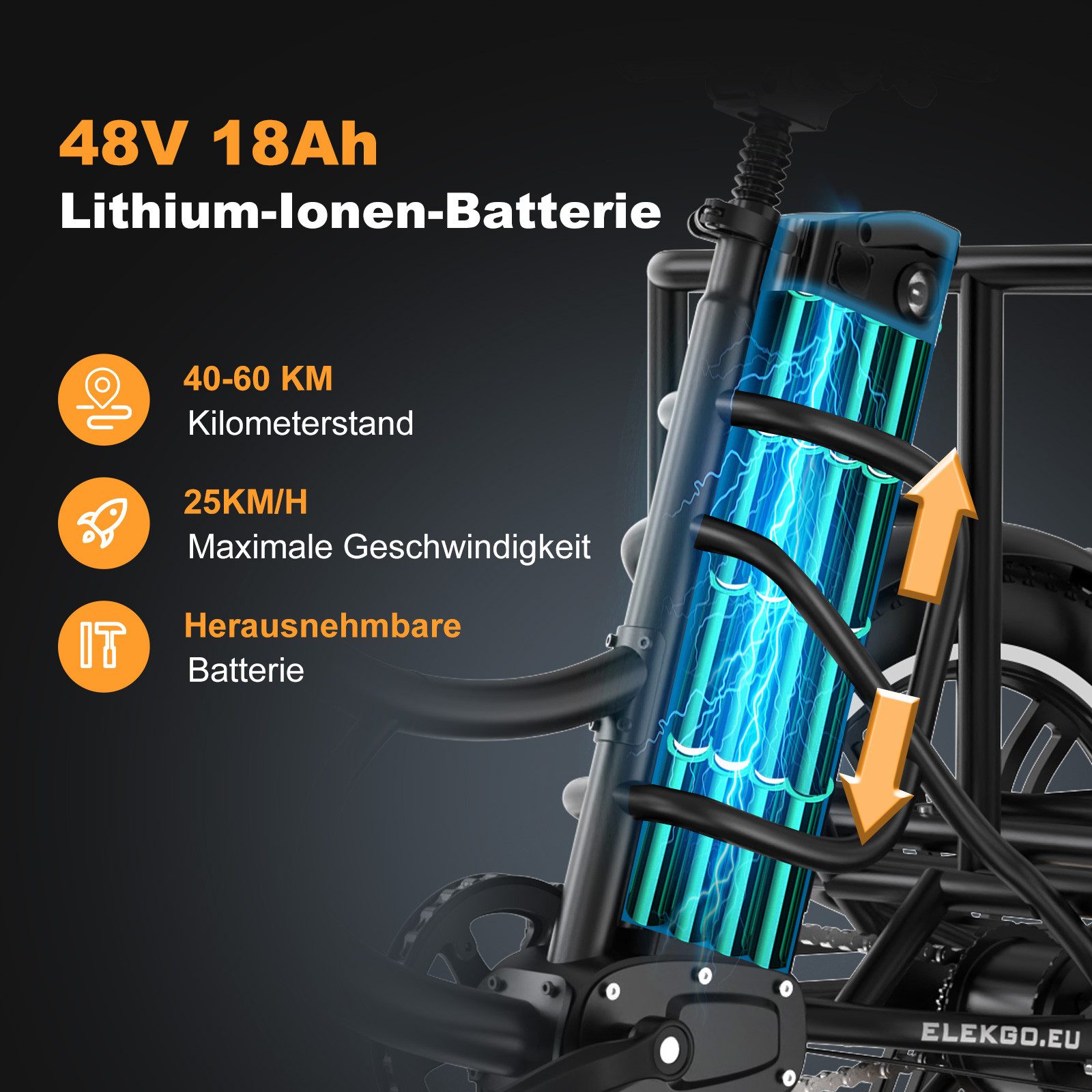 ELEKGO E-Bike Elektrisches Dreirad 20*3,0 zoll E-Dreirad Cargo mit 48V18Ah Akku Lastenfahrrad, 1 Gang, Kettenschaltung, Heckmotor, 864 Wh, Mit Körben vorne und  – Bild 3 von 5