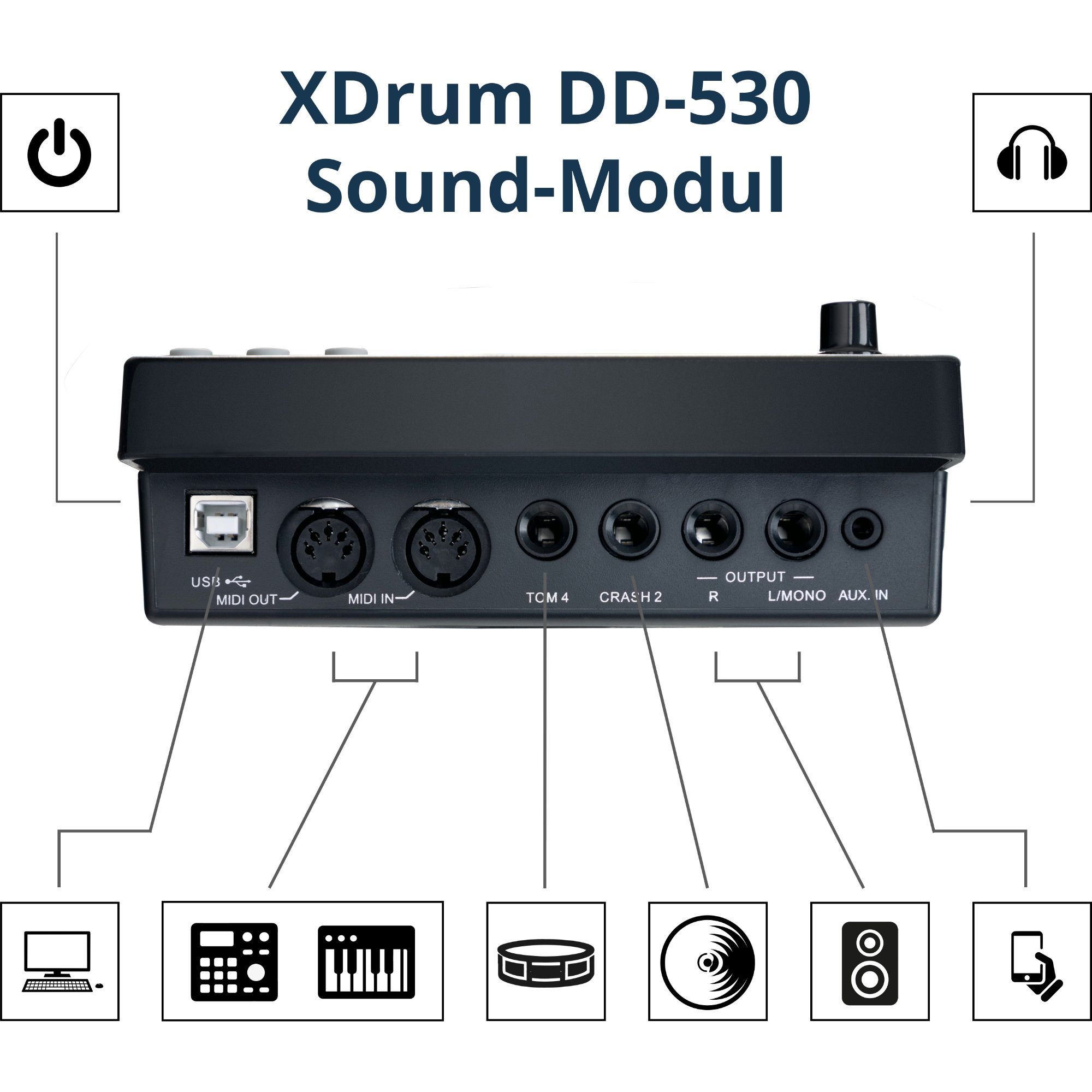 XDrum E-Drum DD-530 E-Drum mit Mesh Heads, 10-St., USB MIDI, 45 Drumkits, 400 Sounds und Lernmodus