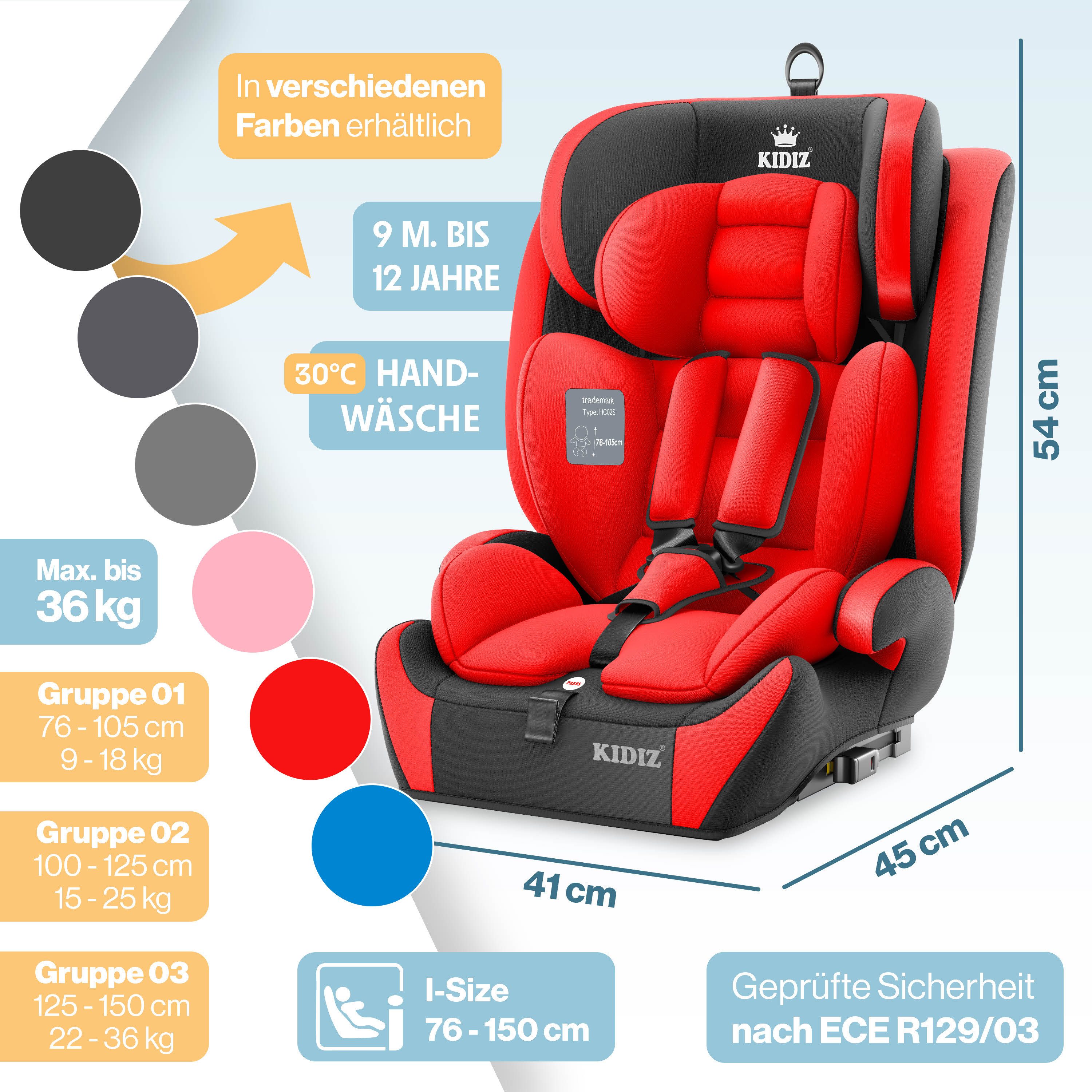KIDIZ Autokindersitz Kinderautositz 1-12 Jahre, Mitwachsend, Gruppe 1+2+3, 9-36 kg Autositz, Kindersitz mit 5-Punkt-Sicherheitsgurt & einstellbare Kopfstütze