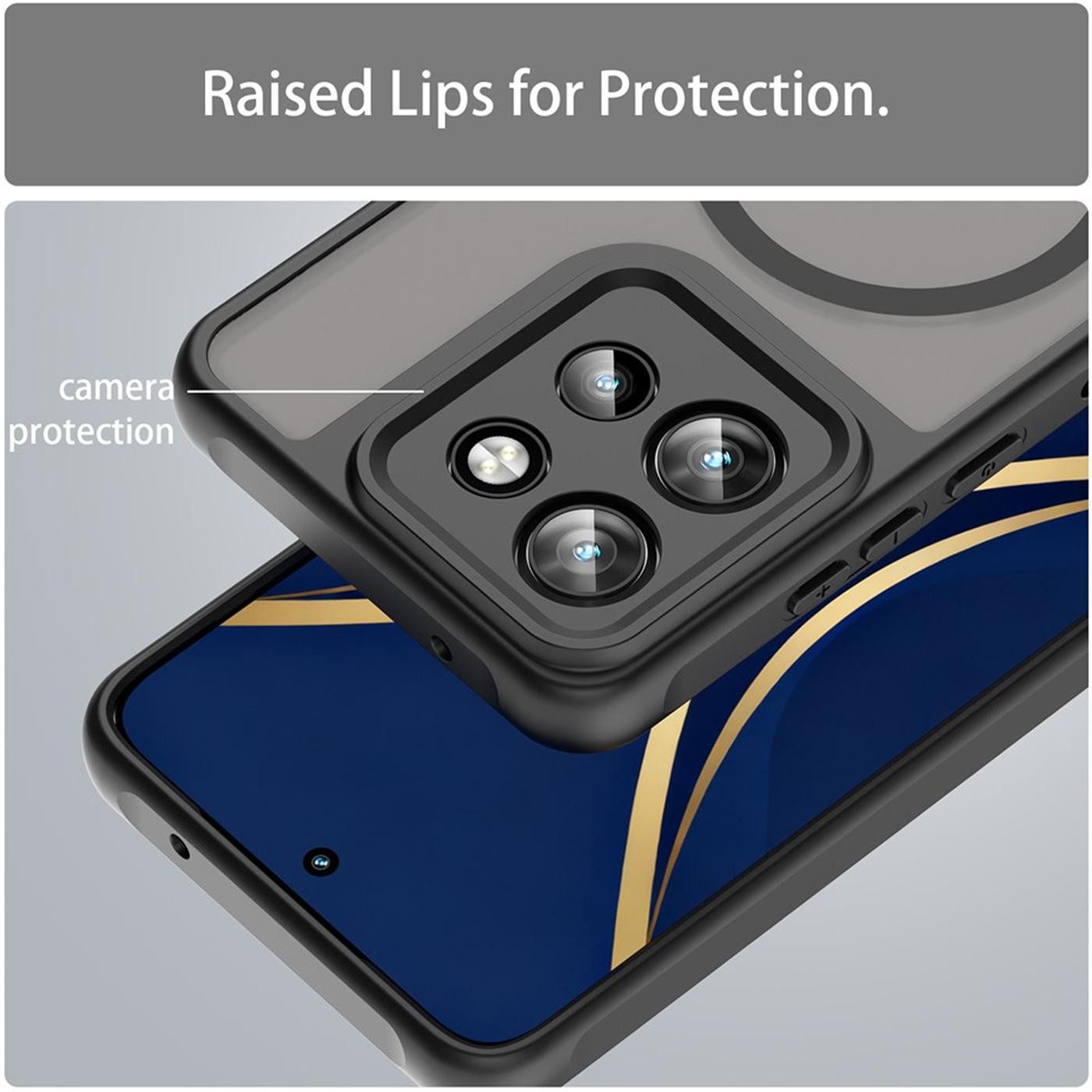 CoolGadget Handyhülle Magnet-Hülle für Motorola Thinkphone 25 Schutzhülle magnetisch 6,36 Zoll, Hülle Matt Stoßfest kompatibel mit QI-Laden Zubehör Kameraschutz Case