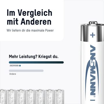 ANSMANN AG Batterien AA Alkaline Größe LR6 - (40 Stück) Design kann abweichen Batterie