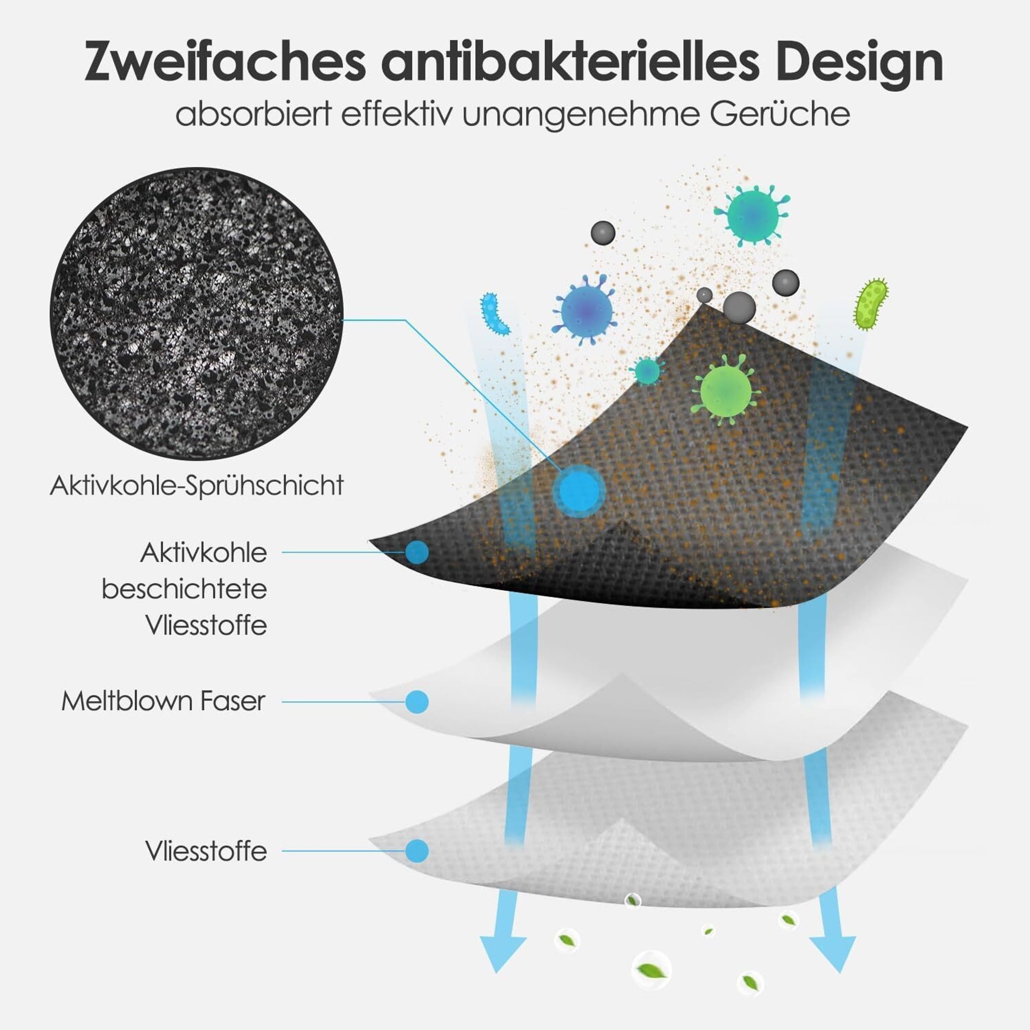 FELIXLEO Nass-Trocken-Saugroboter Zubehörset für Ecovacs Deebot T20 X1 Omni 8 Staubbeutel 4 Mopp