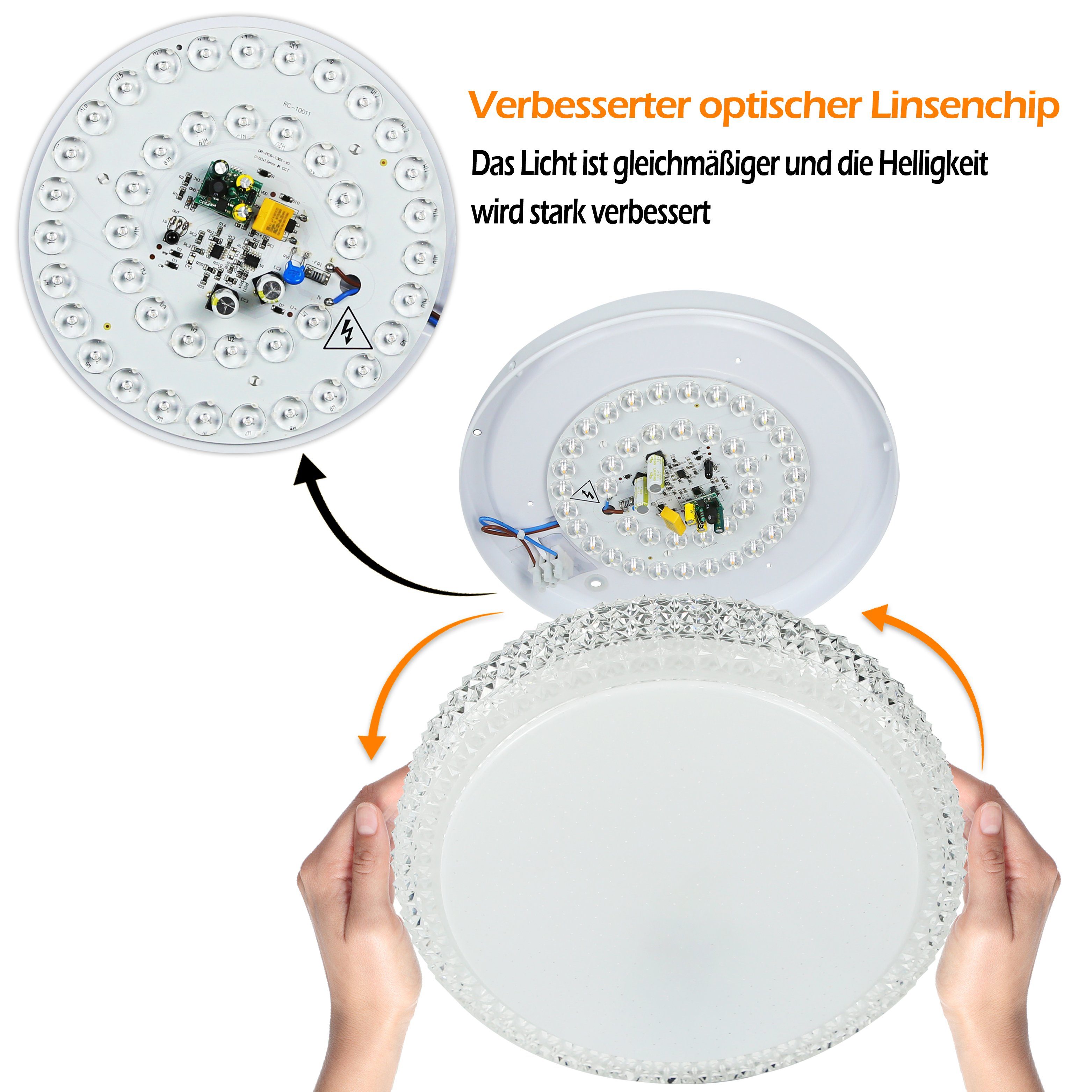 1-Rund LED Dimmbar integriert, Deckenleuchte ZMH LED Sternenhimmel Ø30cm, fest weiß
