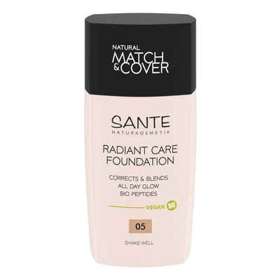SANTE Foundation