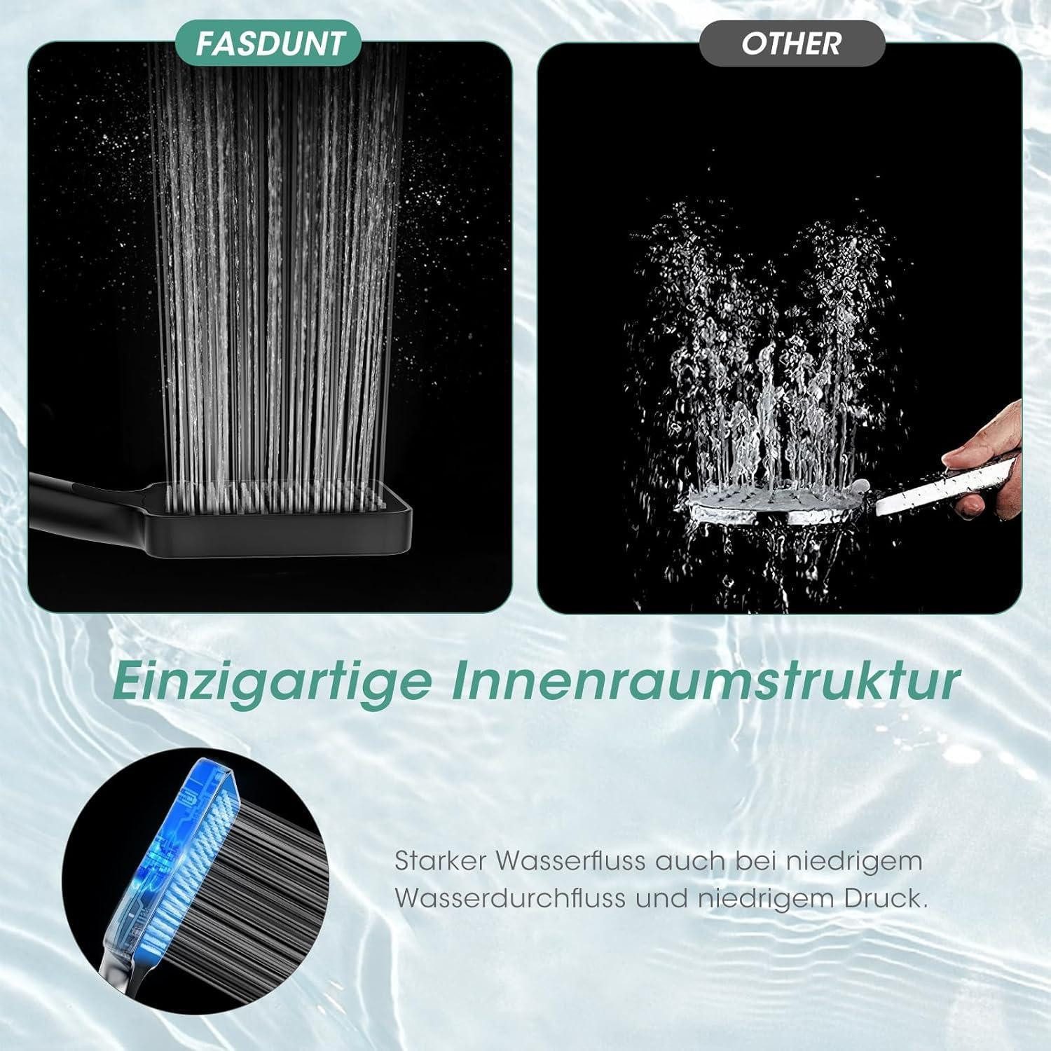LuxusKollektion Regenduschkopf Duschkopf Regendusche Durchflussbegrenzer Schlauch 2m Chrom
