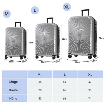 HAUSS SPLOE Kofferset Kofferset Trolleyset 360-Grad-Koffer mit Zwei-Wege-Rollen 3-teiliger, 4 Rollen, (Reisekoffer, leicht und stilvoll für komfortables Reisen und sicheren Transport), aus hochwertigem PVC-Material