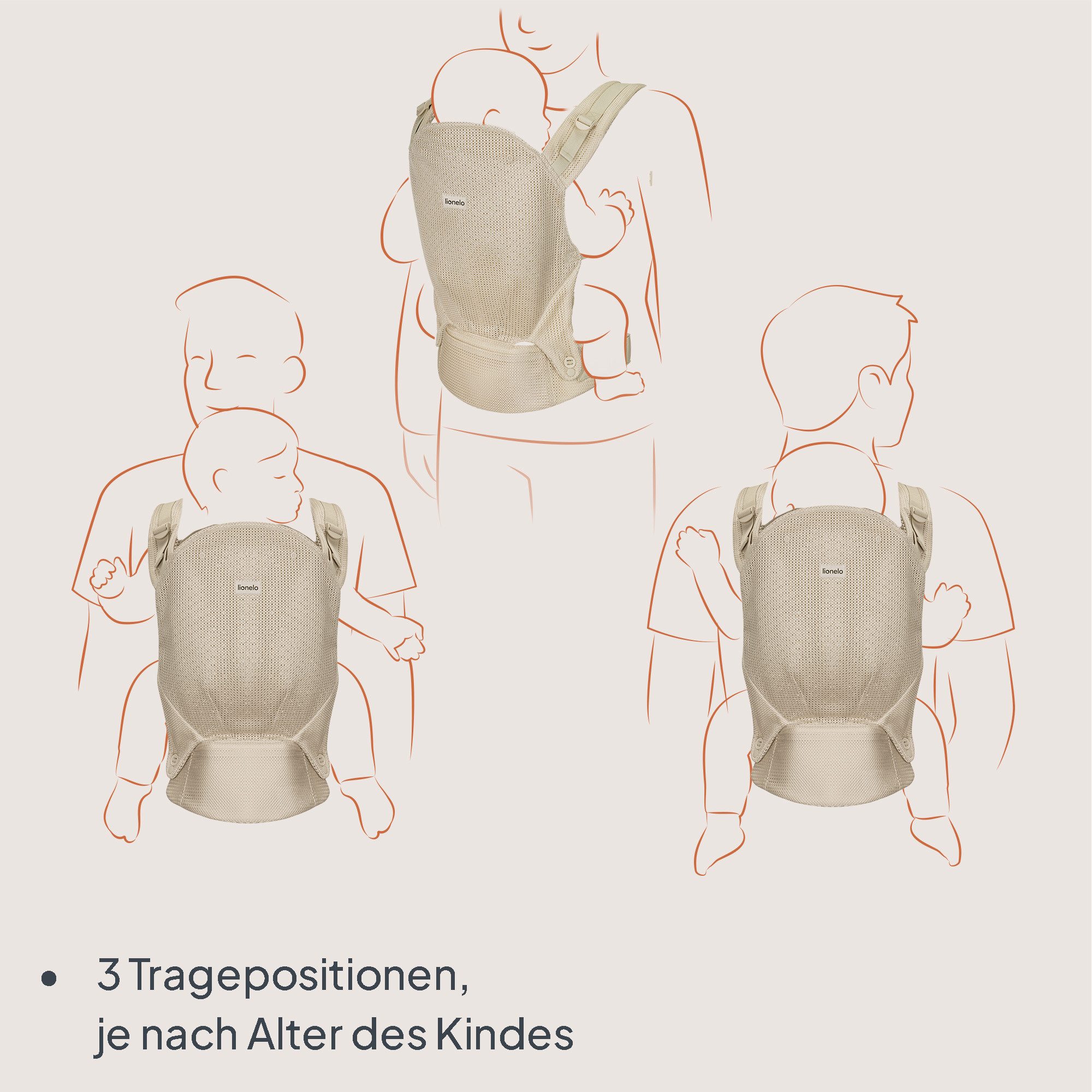 lionelo Babytrage MARAGAREET AIR (3-teiliges Set, Babytrage mit Kapuze und Schulterpolstern), Hüftgesund/Luftig und bequem/3 Tragepositionen