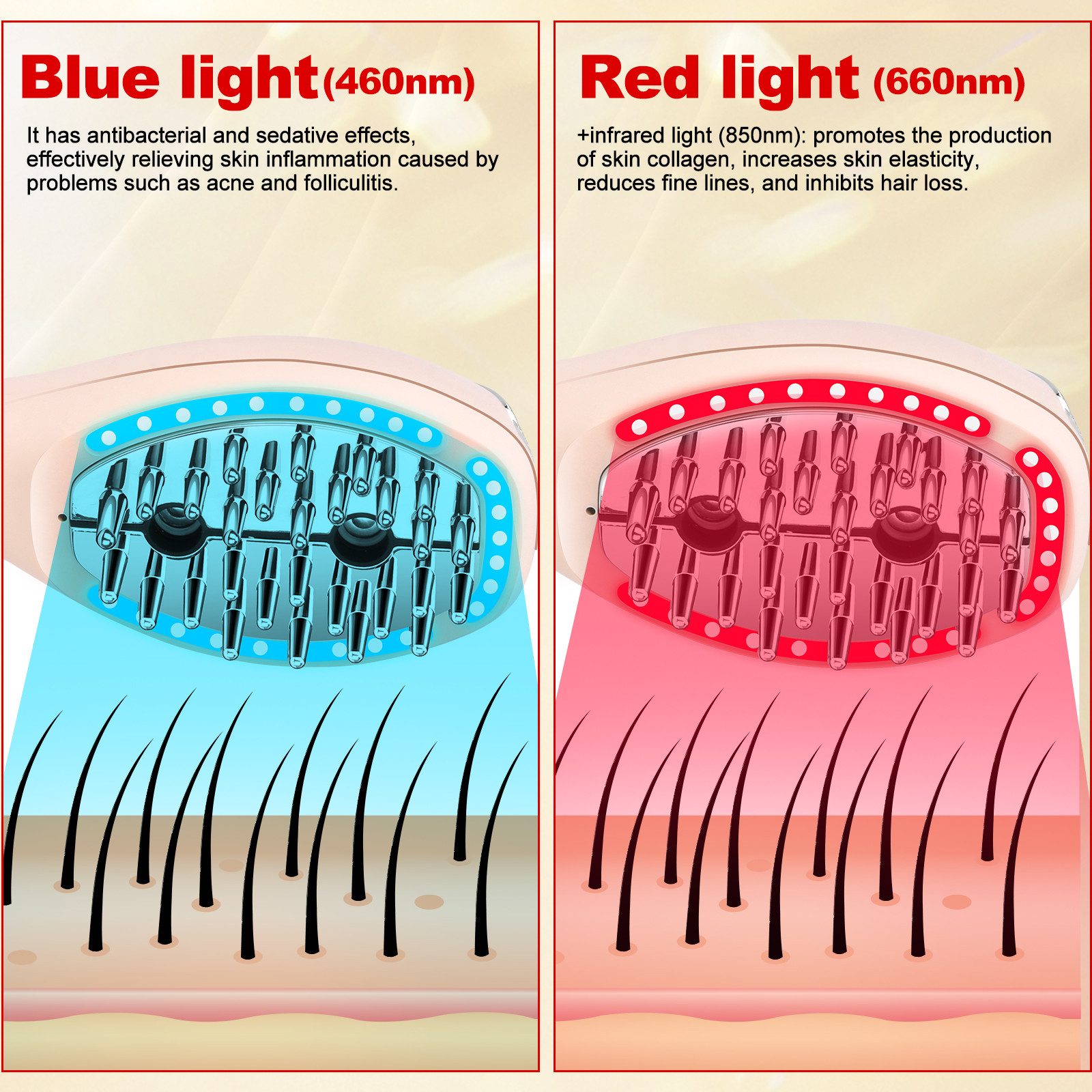 COOL-i ® Elektrohaarbürste 5-in-1 Kopfhautpflegebürste-ideal zur ergänzenden Kopfhautbehandlung, mit 4-farbiger LED, Infrarot, EMS, Ionen-, Nebel- & Vibrationspflege
