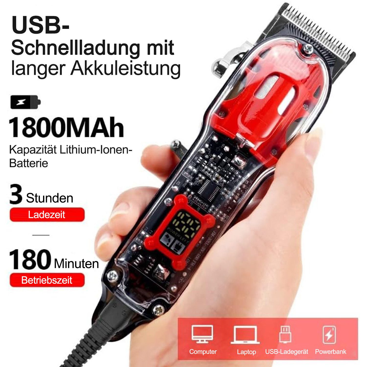 MOPUEA Haarschneider Haarschneideset profi Barttrimmer Haartrimmer Haar- und Bartschneider, Elektrisch Herrenhaarschneider mit 8 Aufsteckkämme, Glätteisen, Haarschneideschürze, Reinigungsbürste und Schmiermittelflasche