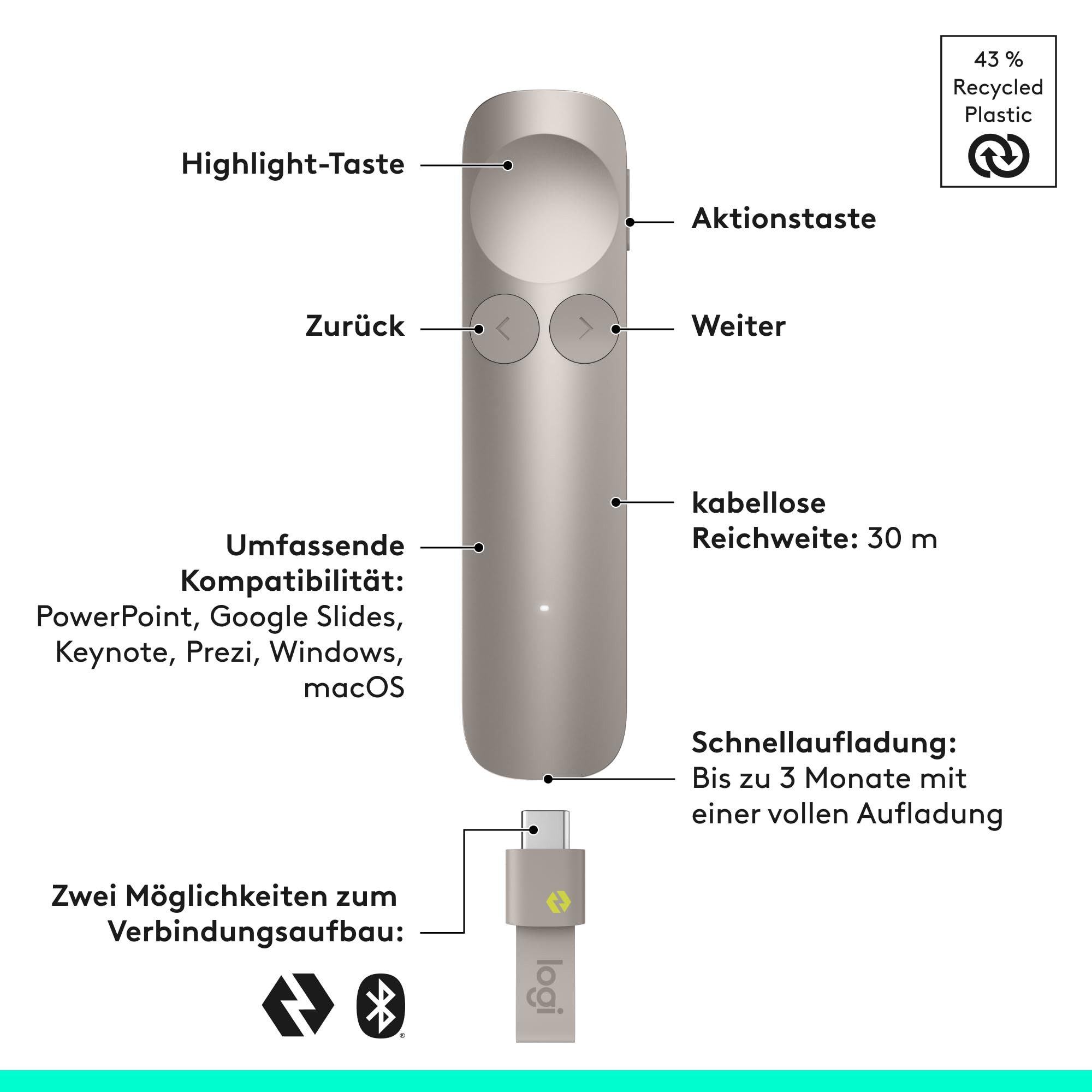 Logitech 910-007672 Fernbedienung